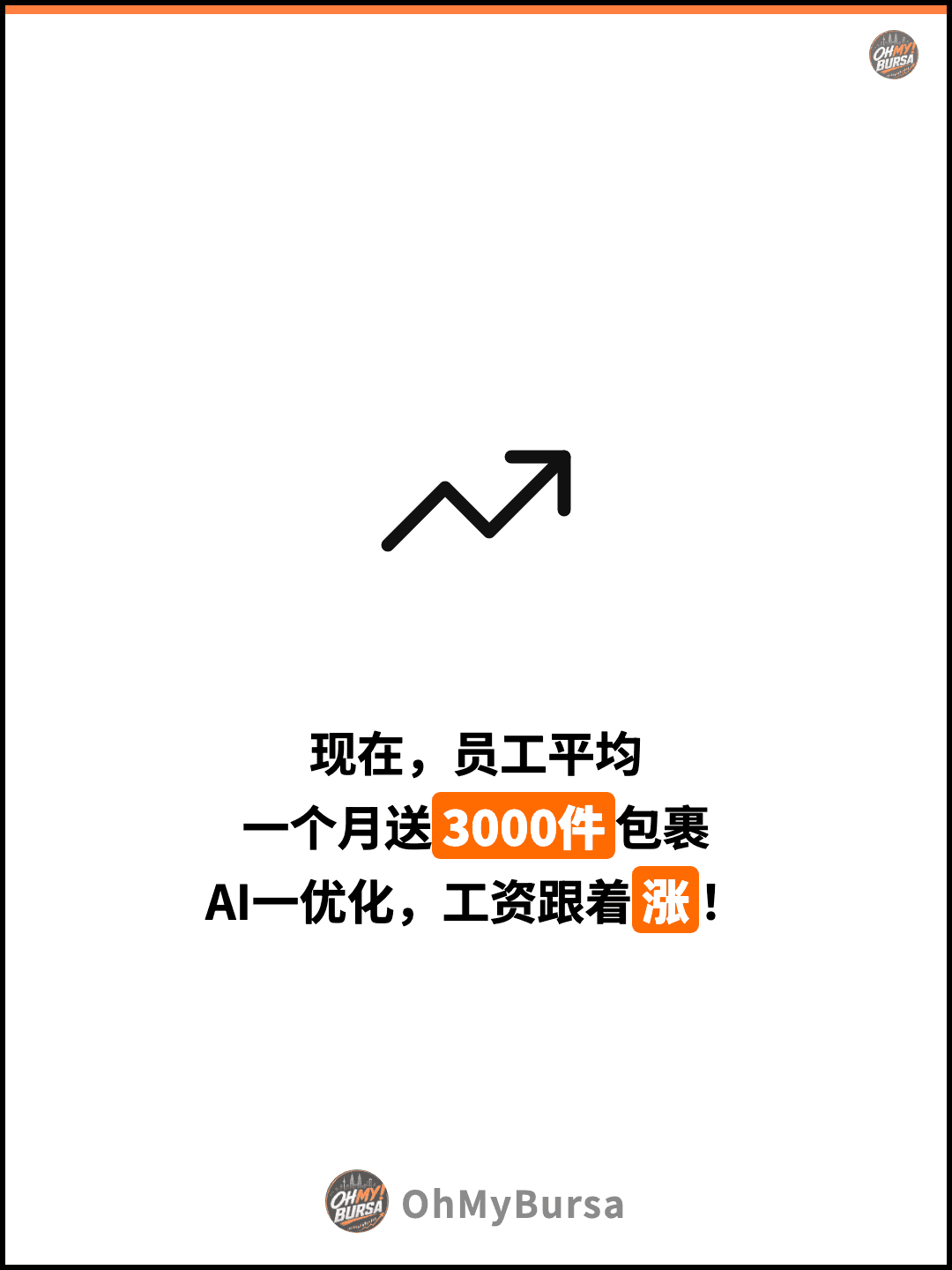 现在，员工平均 一个月送3000件包裹 AI一优化，工资跟着涨！