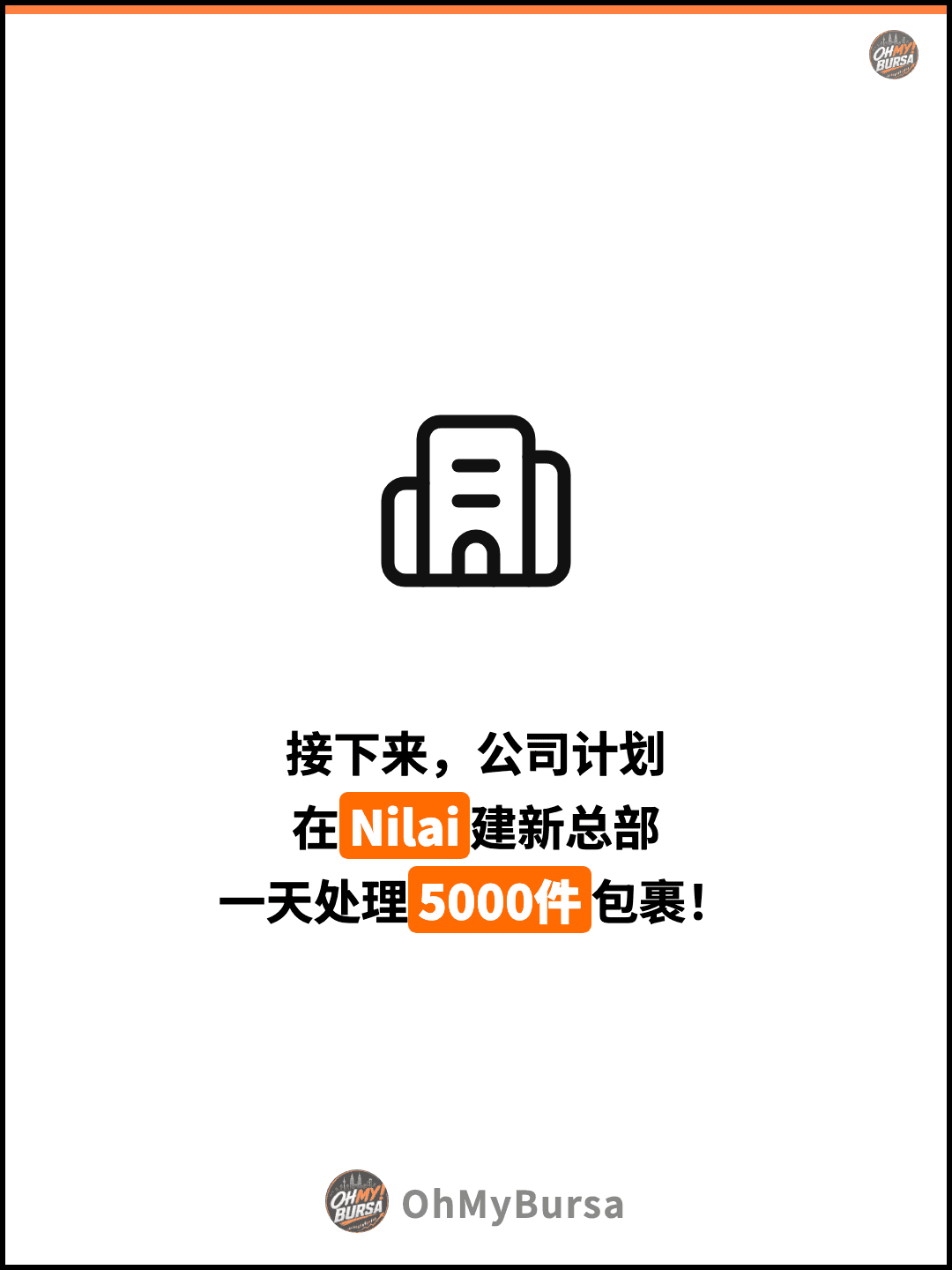 接下来，公司计划 在Nilai建新总部 一天处理5000件包裹！