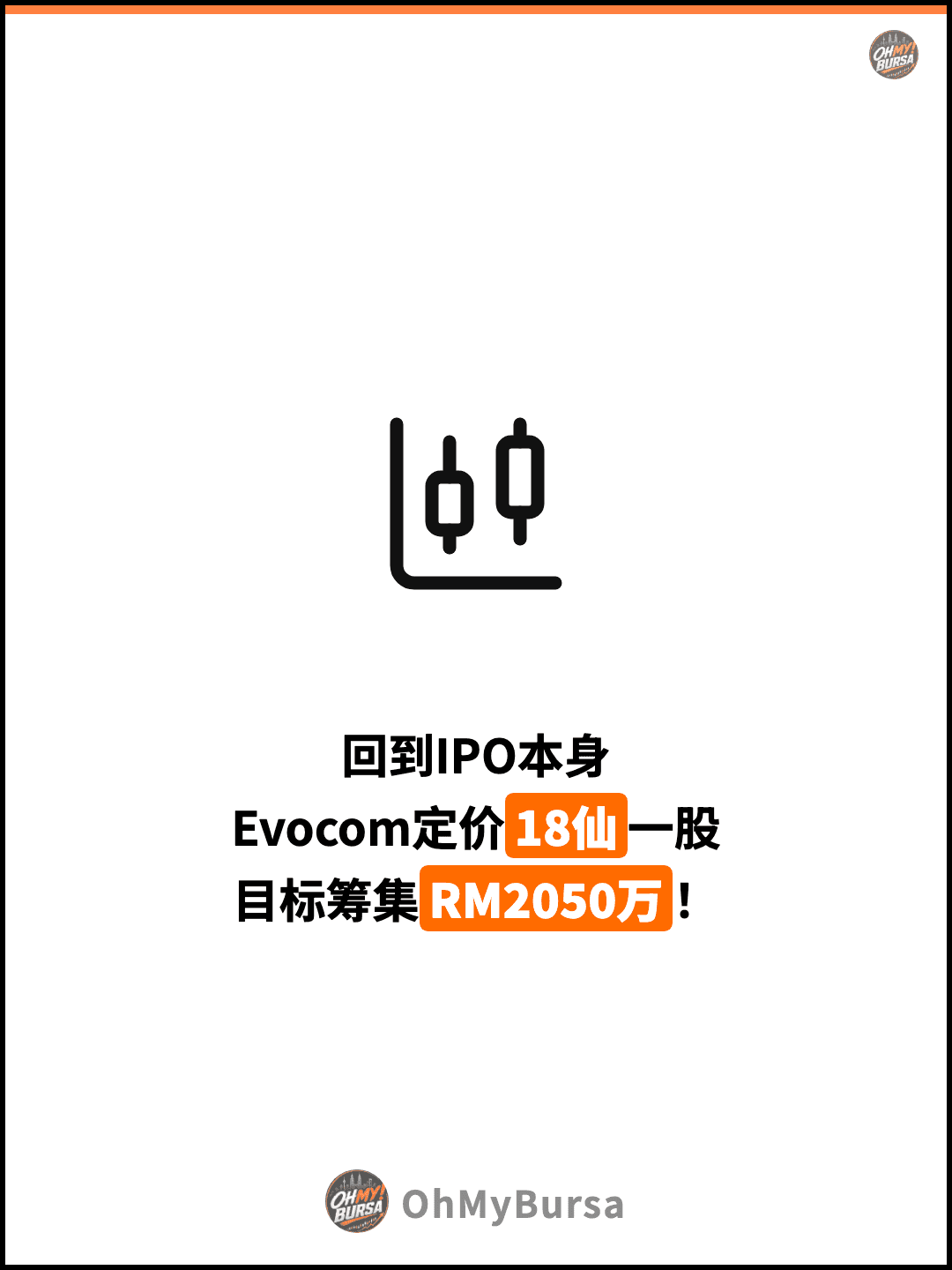 回到IPO本身 Evocom定价18仙一股 目标筹集RM2050万！
