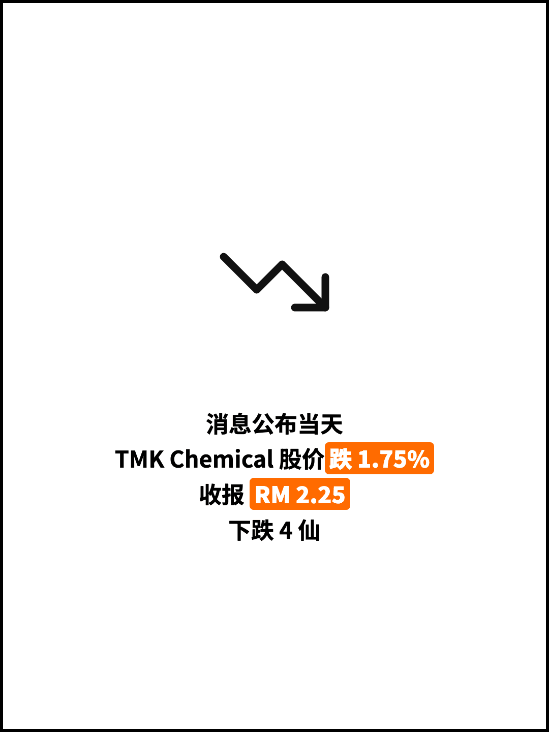 消息公布当天 TMK Chemical 股价跌 1.75% 收报 RM 2.25 下跌 4 仙