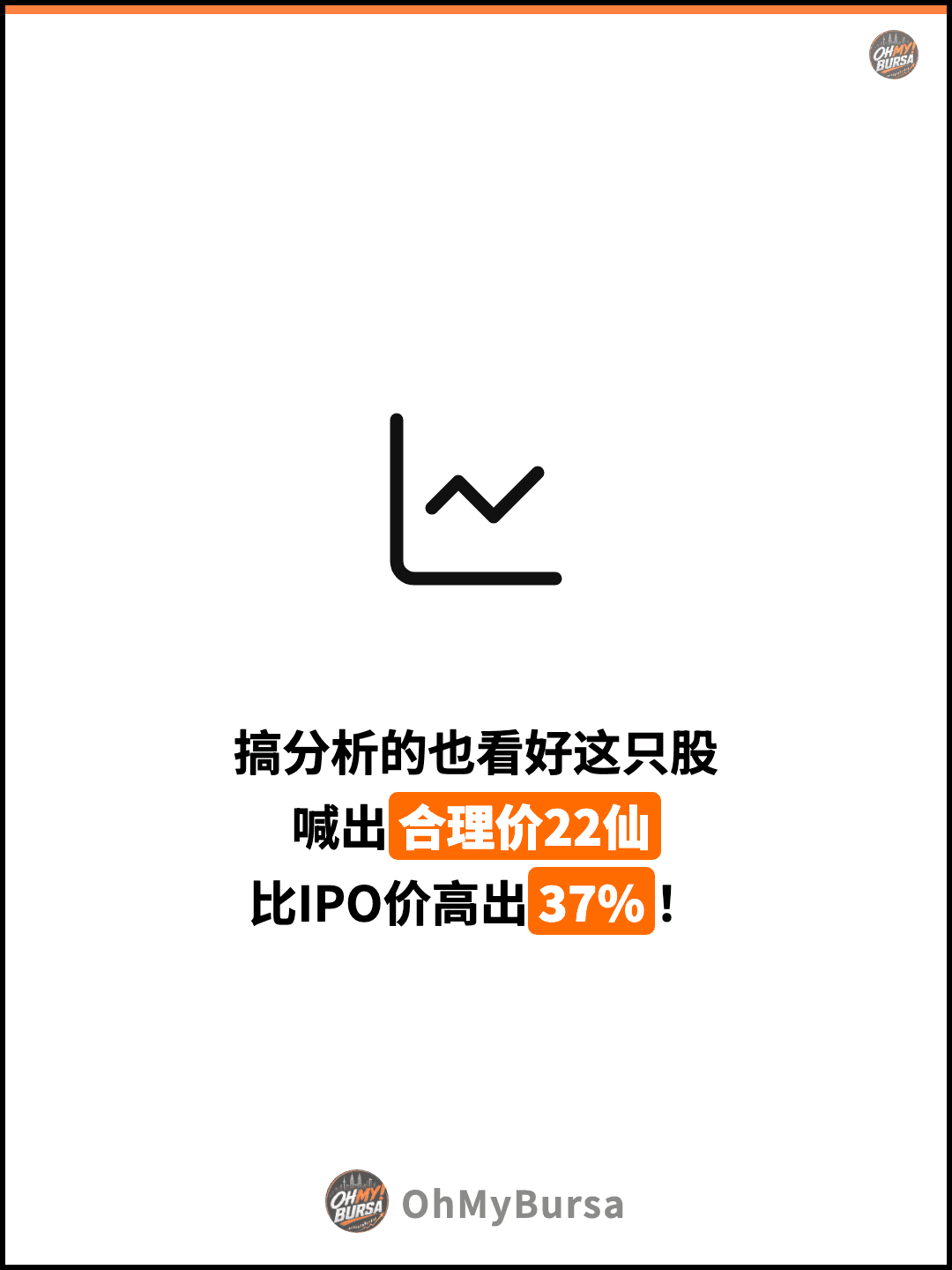 搞分析的也看好这只股 喊出合理价22仙 比IPO价高出37%！