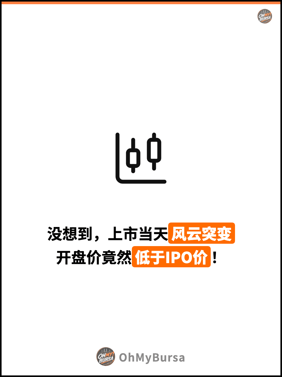 没想到，上市当天风云突变 开盘价竟然低于IPO价！