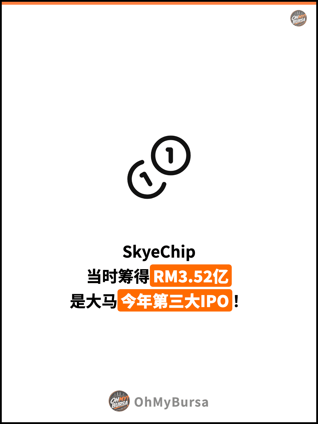SkyeChip 当时筹得RM3.52亿 是大马今年第三大IPO！
