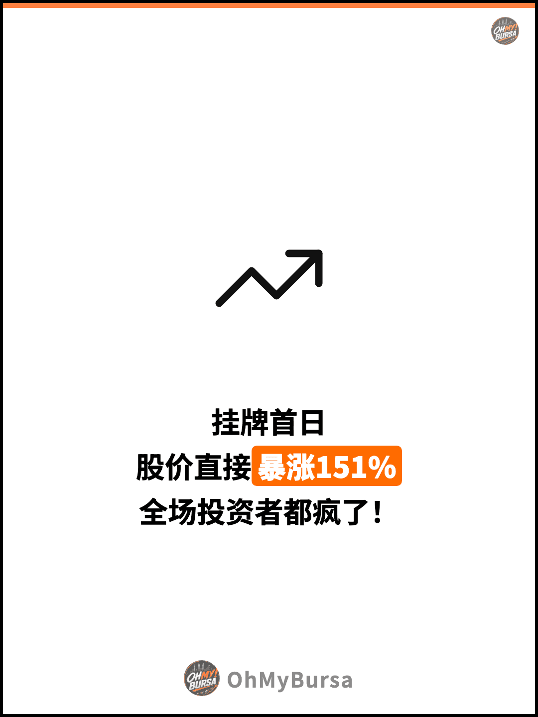 挂牌首日 股价直接暴涨151% 全场投资者都疯了！