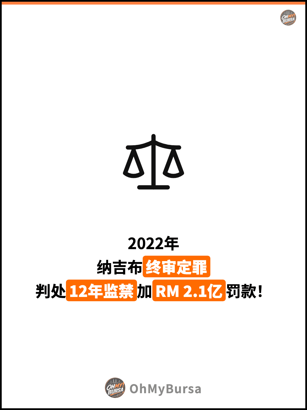 2022年 纳吉布终审定罪 判处12年监禁加RM 2.1亿罚款！