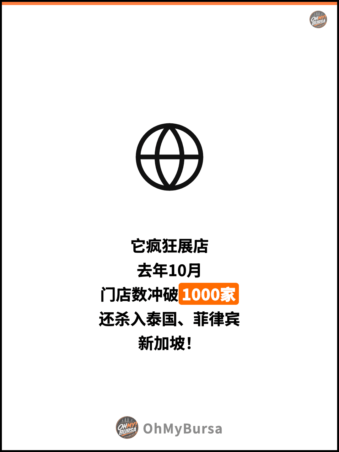 它疯狂展店 去年10月 门店数冲破1000家 还杀入泰国、菲律宾 新加坡！