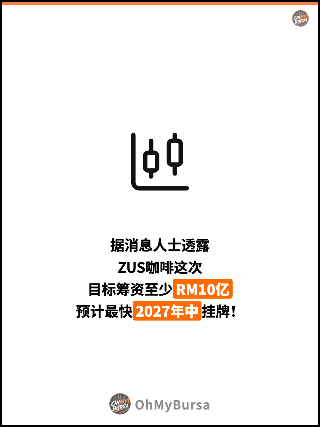 据消息人士透露 ZUS咖啡这次 目标筹资至少RM10亿 预计最快2027年中挂牌！