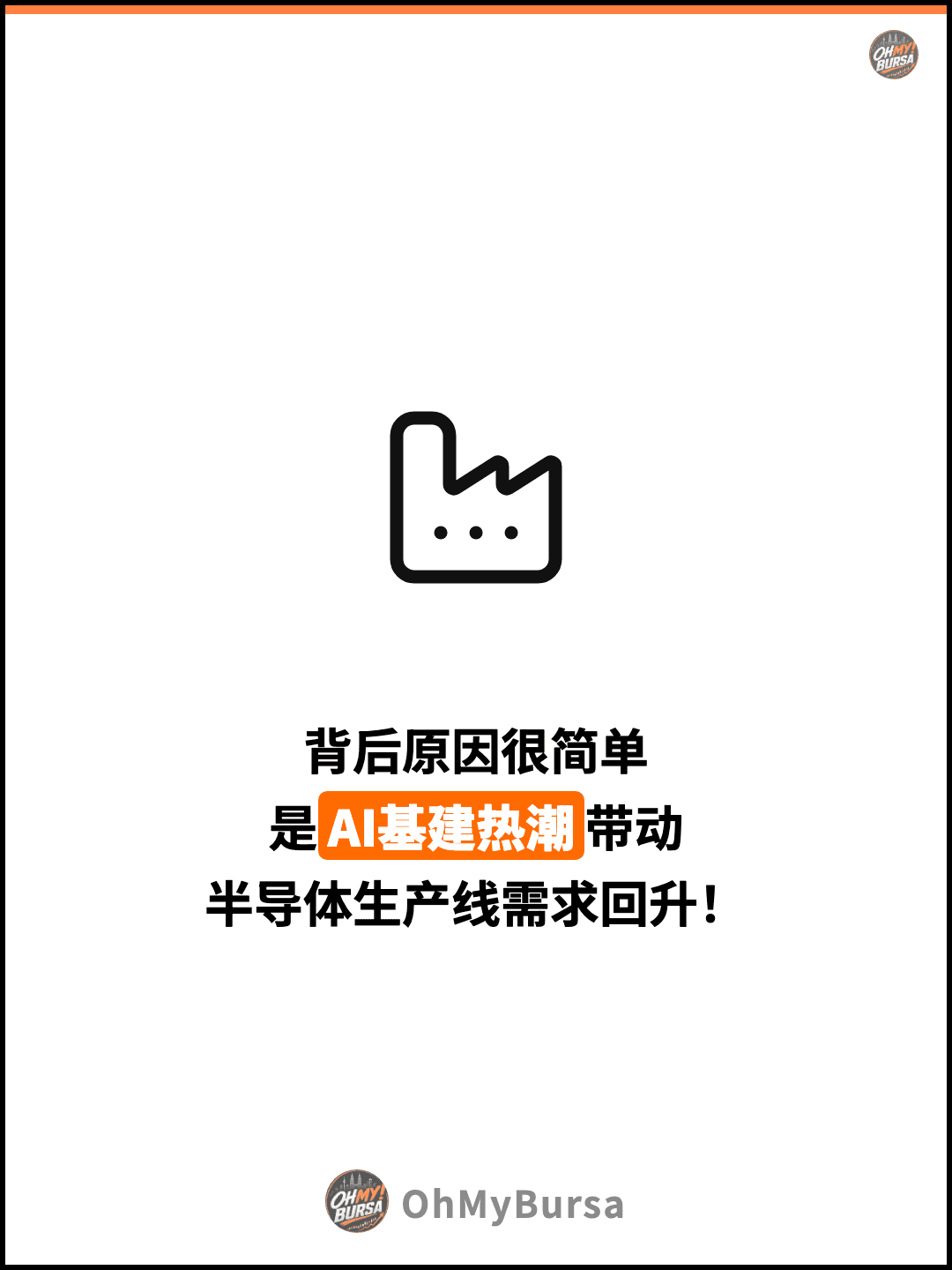 背后原因很简单 是AI基建热潮带动 半导体生产线需求回升！