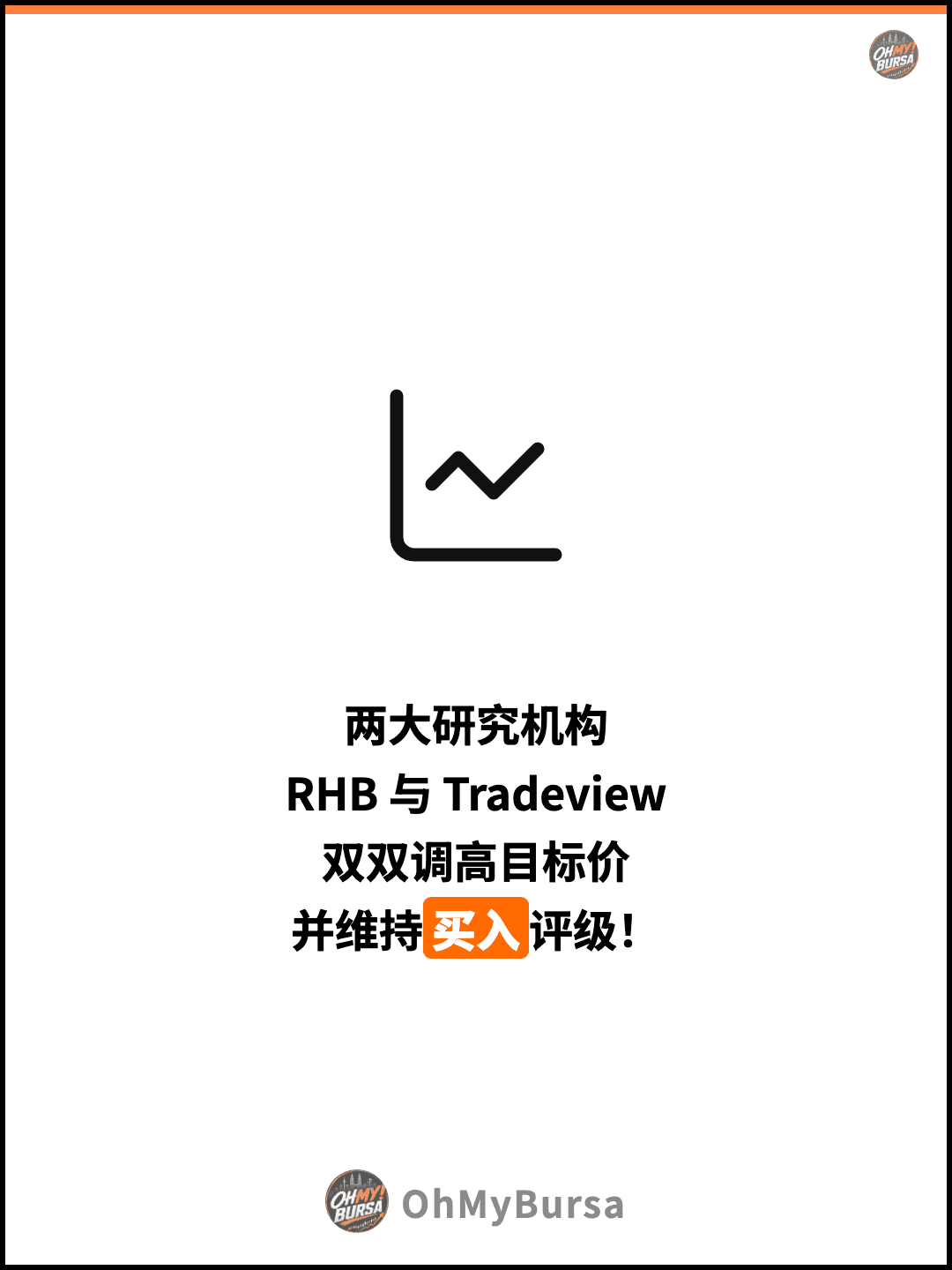 两大研究机构 RHB 与 Tradeview 双双调高目标价 并维持买入评级！