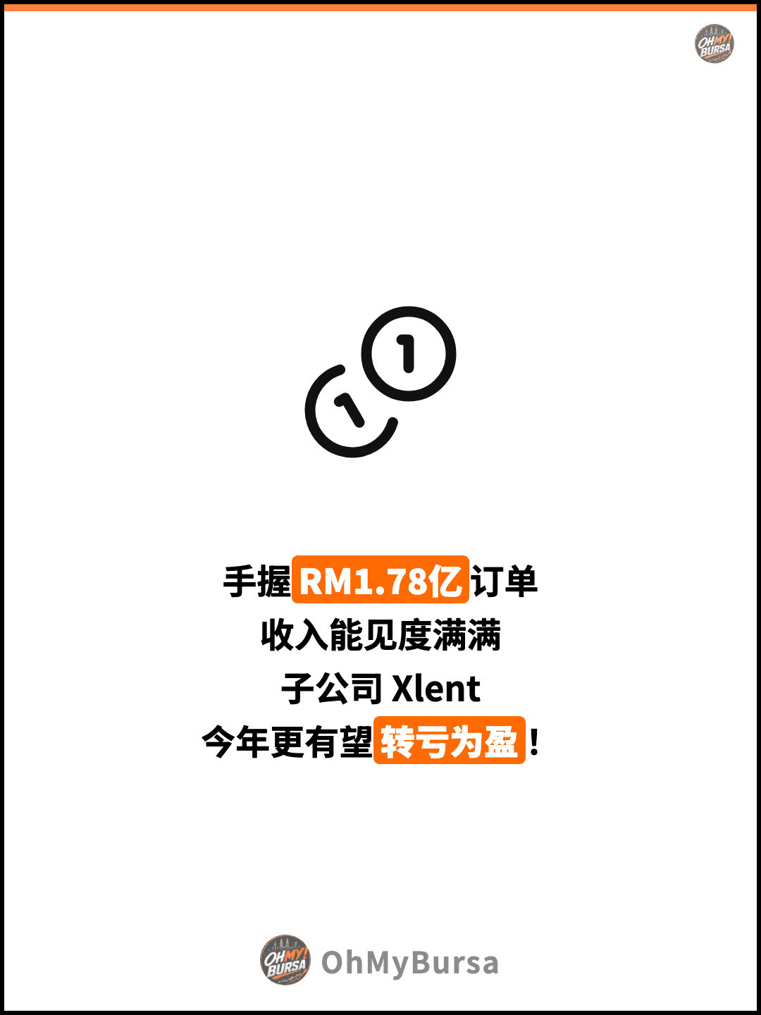 手握RM1.78亿订单 收入能见度满满 子公司 Xlent 今年更有望转亏为盈！