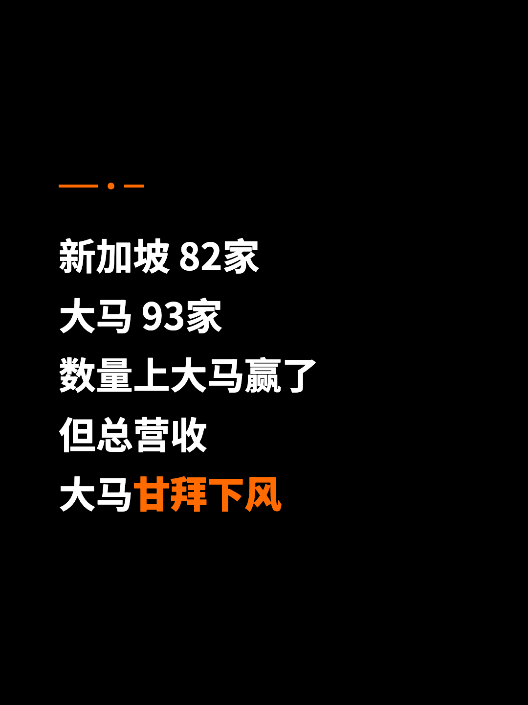 新加坡 82家 大马 93家 数量上大马赢了 但总营收 大马甘拜下风