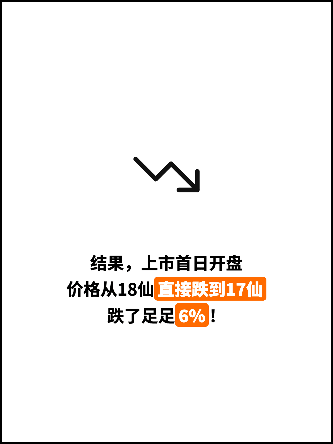 结果，上市首日开盘 价格从18仙直接跌到17仙 跌了足足6%！