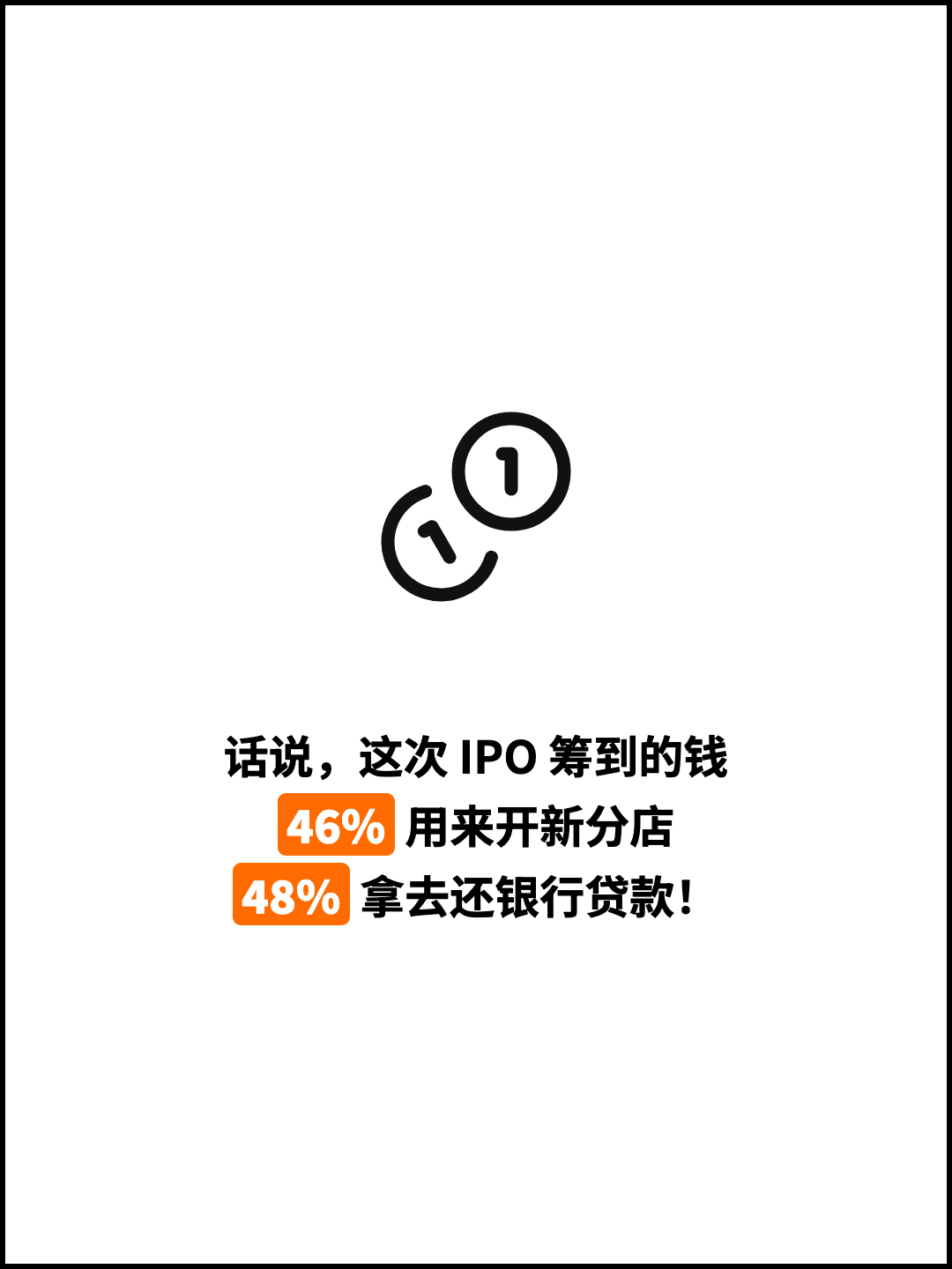 话说，这次 IPO 筹到的钱 46% 用来开新分店 48% 拿去还银行贷款！