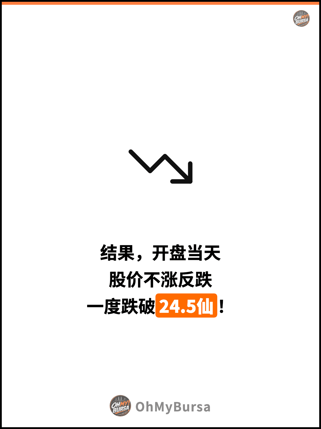 结果，开盘当天 股价不涨反跌 一度跌破24.5仙！