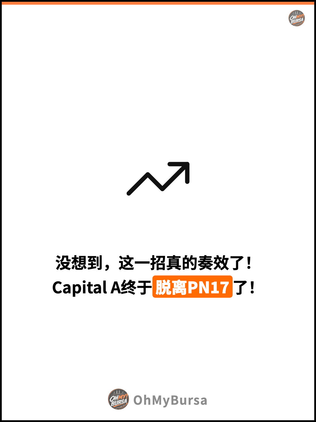 没想到，这一招真的奏效了！ Capital A终于脱离PN17了！