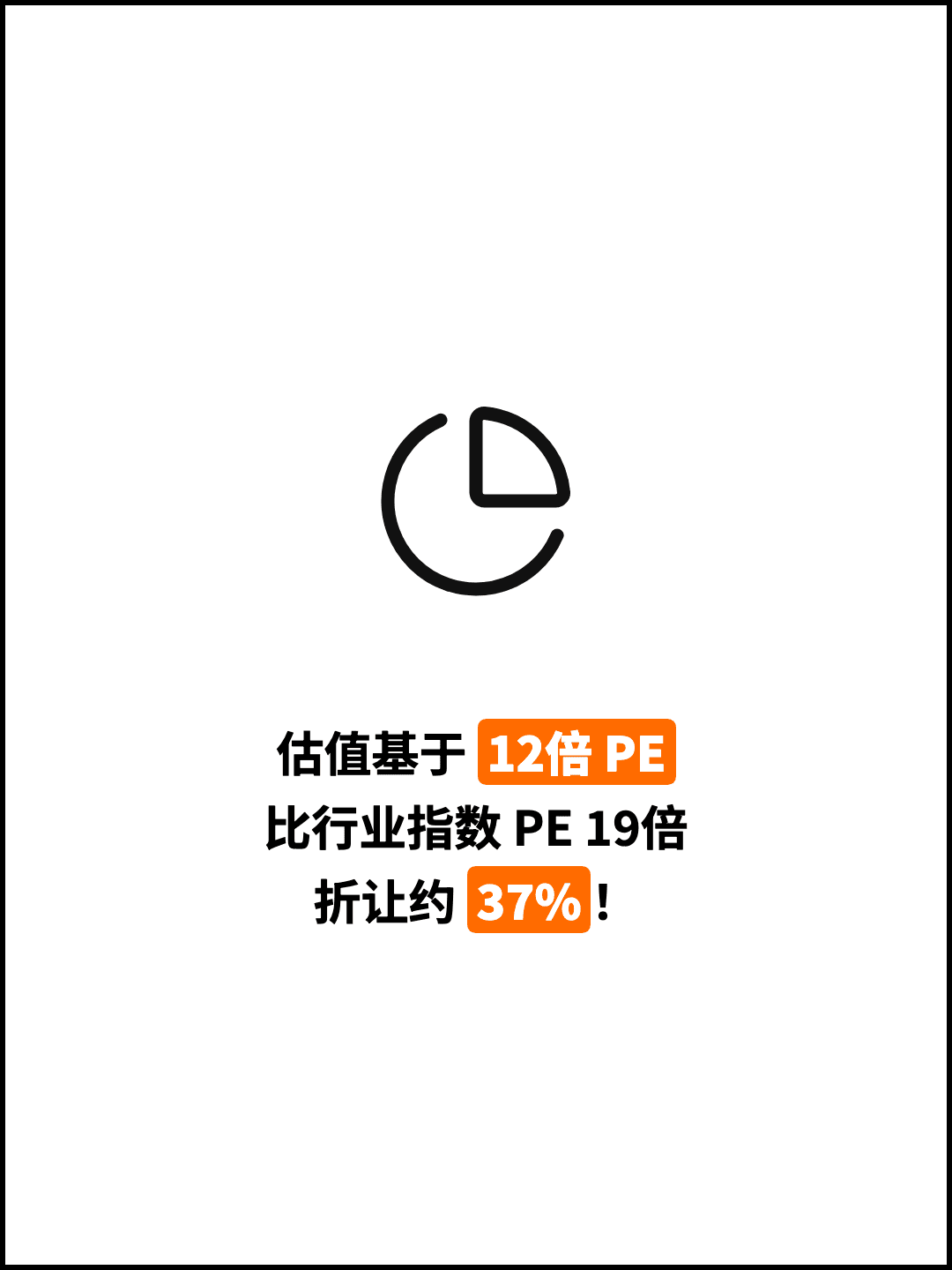 估值基于 12倍 PE 比行业指数 PE 19倍 折让约 37%！
