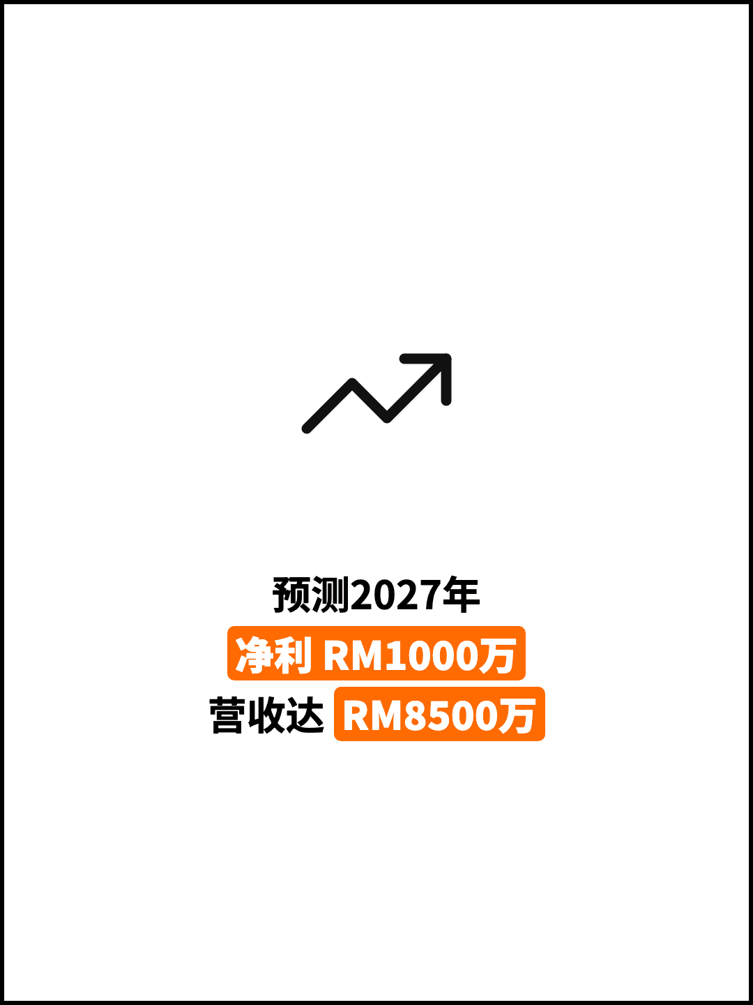 预测2027年 净利 RM1000万 营收达 RM8500万