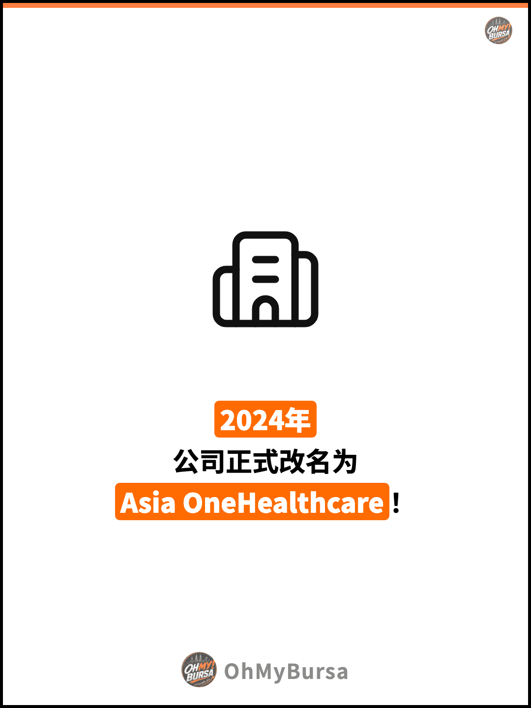 2024年 公司正式改名为 Asia OneHealthcare！