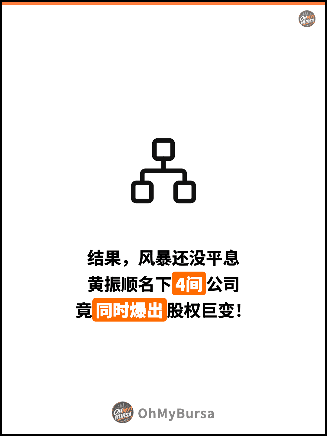 结果，风暴还没平息 黄振顺名下4间公司 竟同时爆出股权巨变！