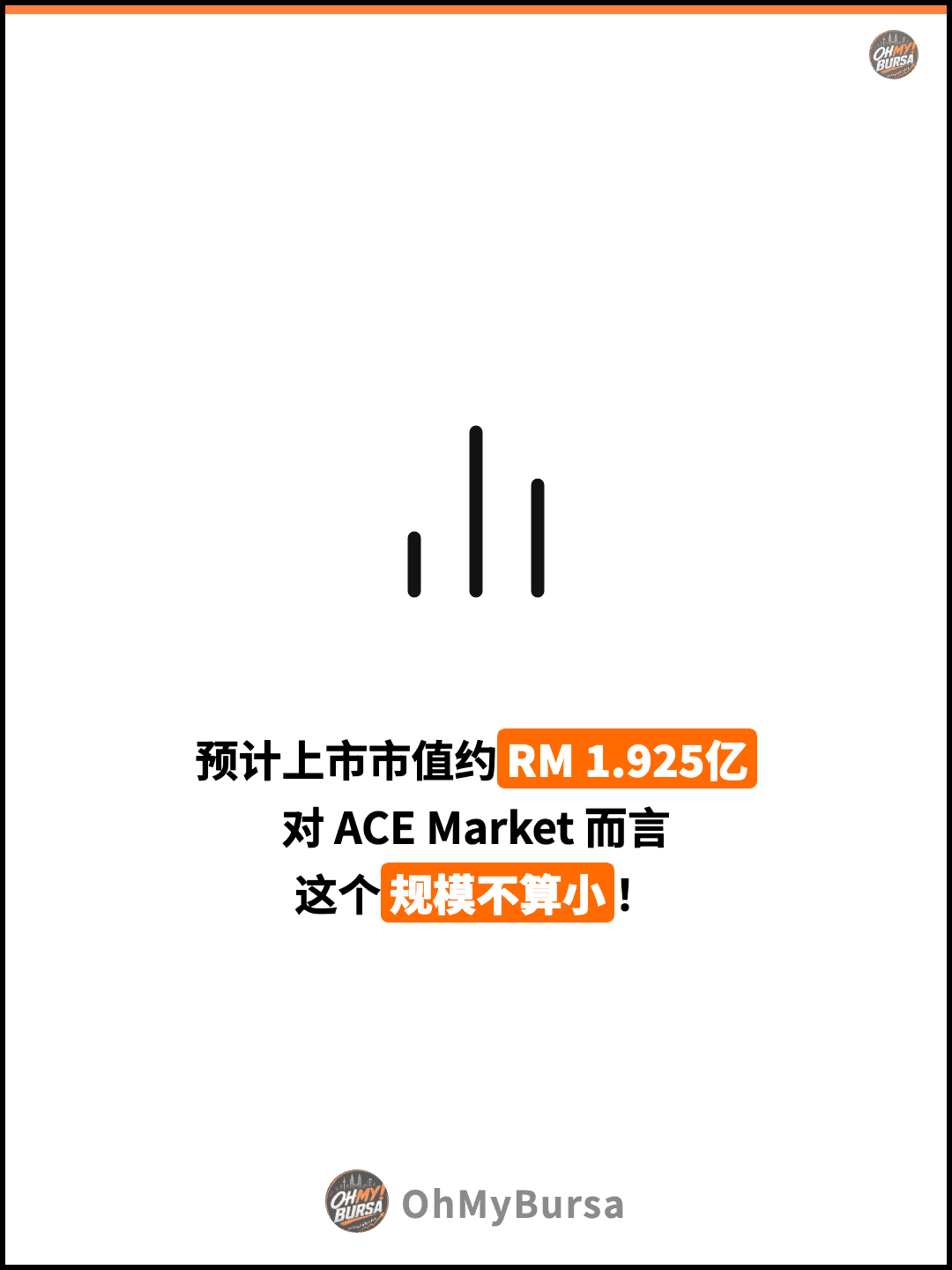 预计上市市值约RM 1.925亿 对 ACE Market 而言 这个规模不算小！