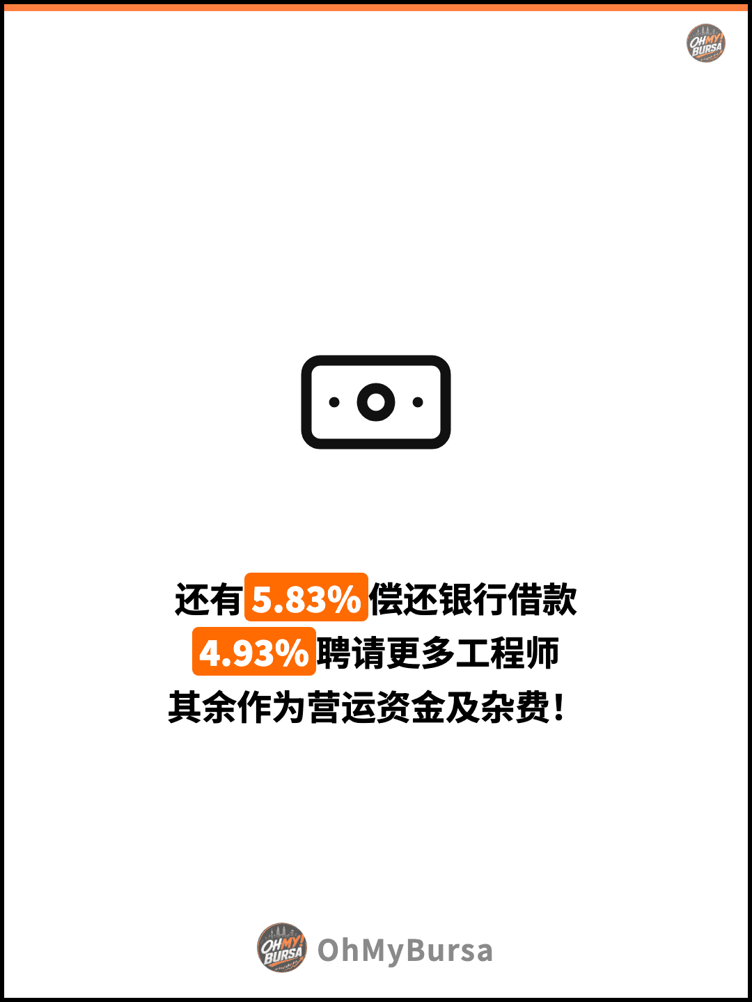 还有5.83%偿还银行借款 4.93%聘请更多工程师 其余作为营运资金及杂费！