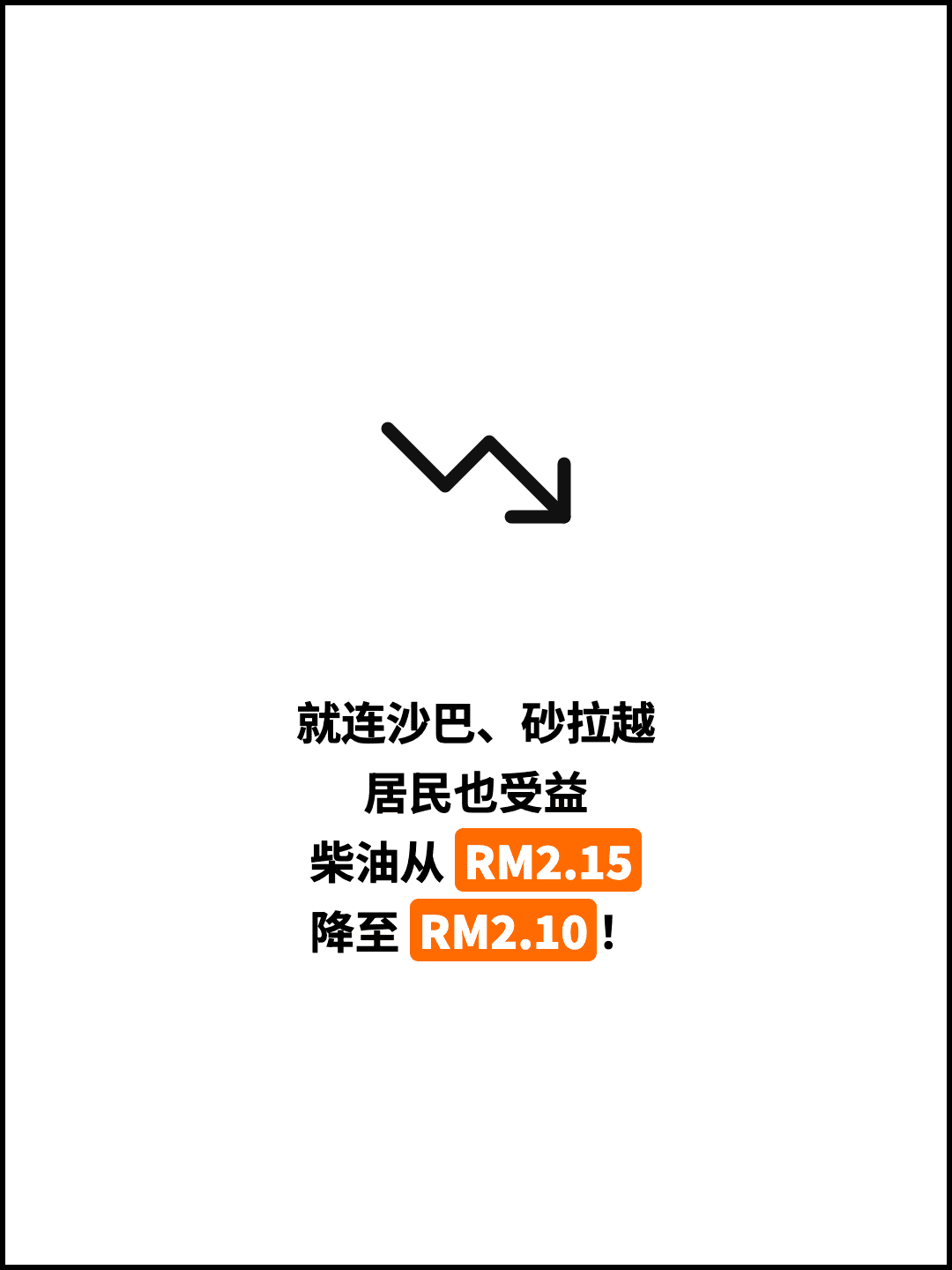 就连沙巴、砂拉越 居民也受益 柴油从 RM2.15 降至 RM2.10！