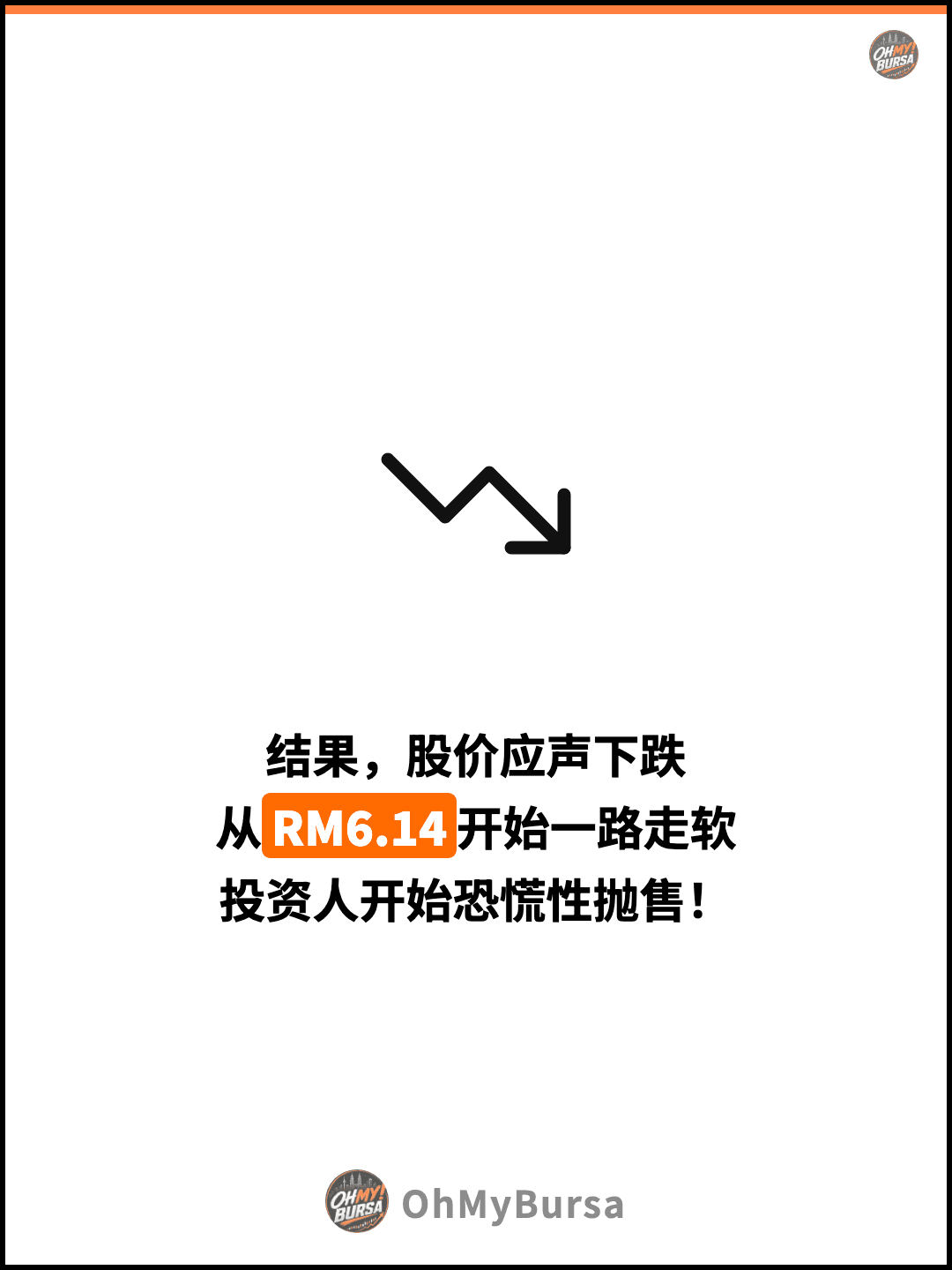 结果，股价应声下跌 从RM6.14开始一路走软 投资人开始恐慌性抛售！