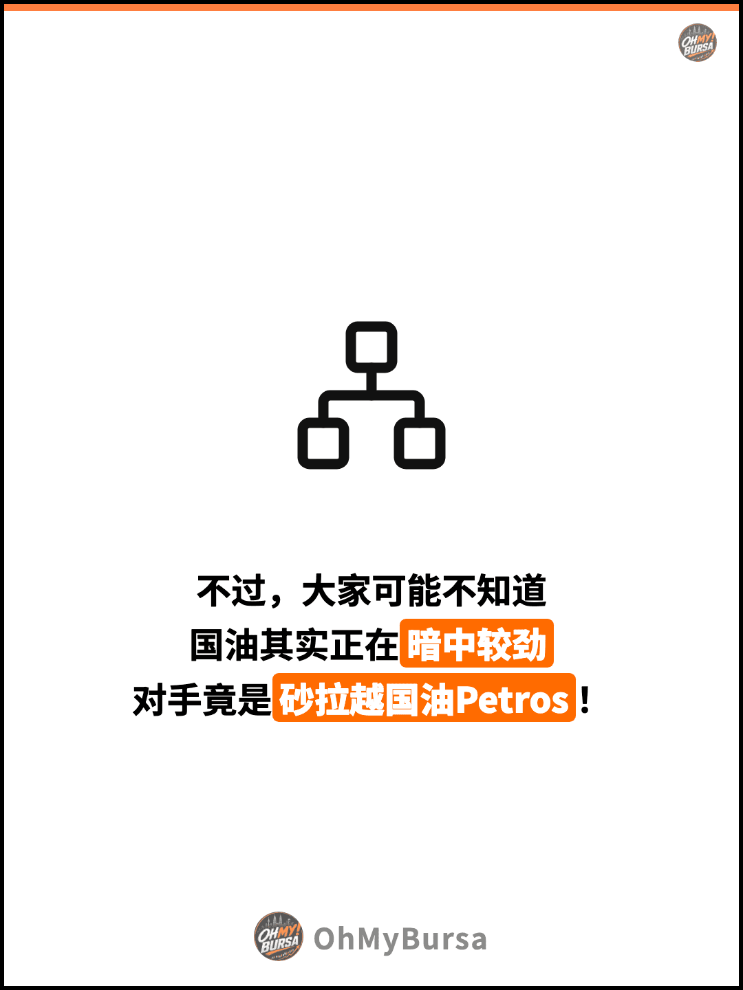 不过，大家可能不知道 国油其实正在暗中较劲 对手竟是砂拉越国油Petros！