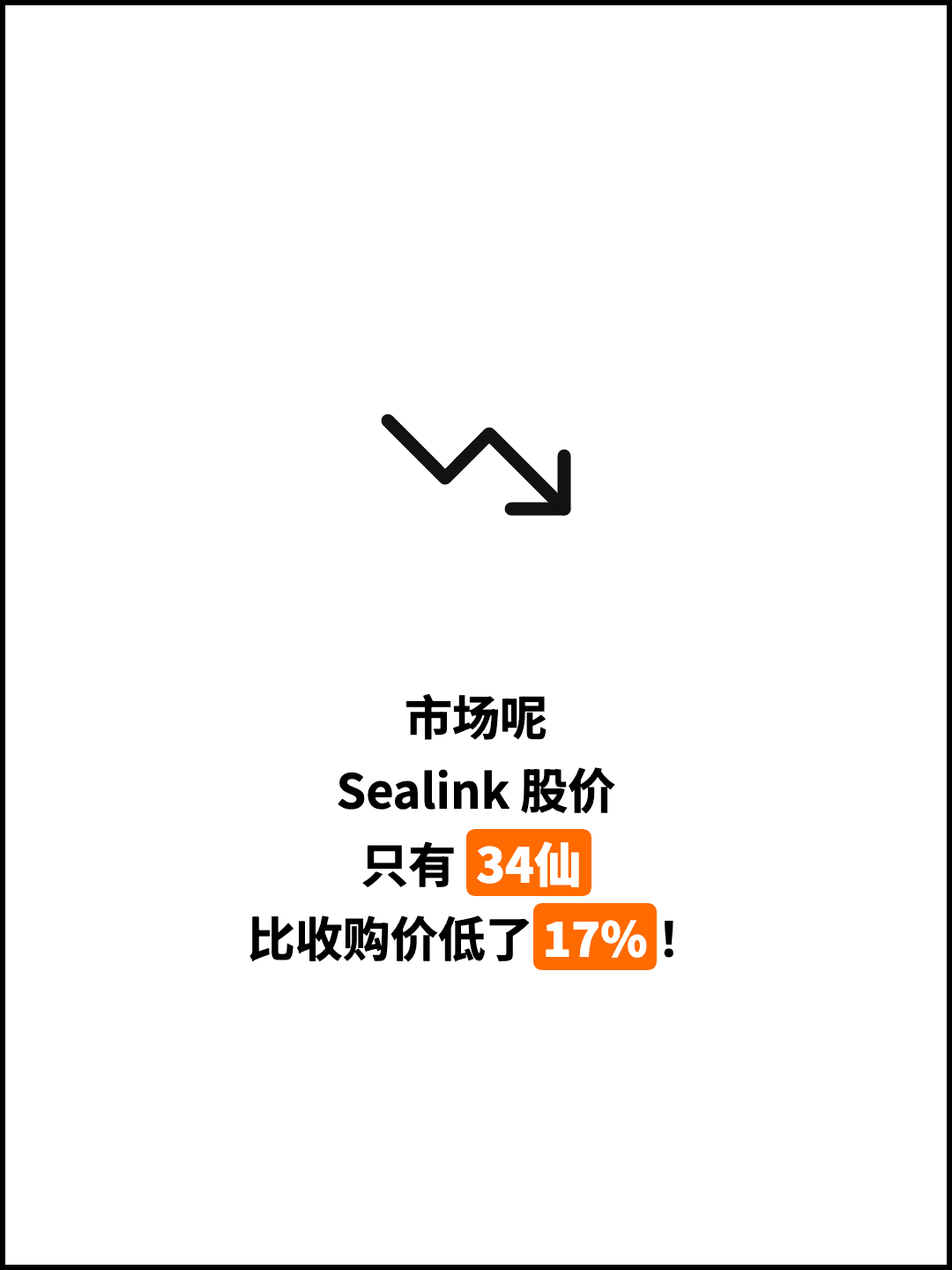 市场呢 Sealink 股价 只有 34仙 比收购价低了17%！