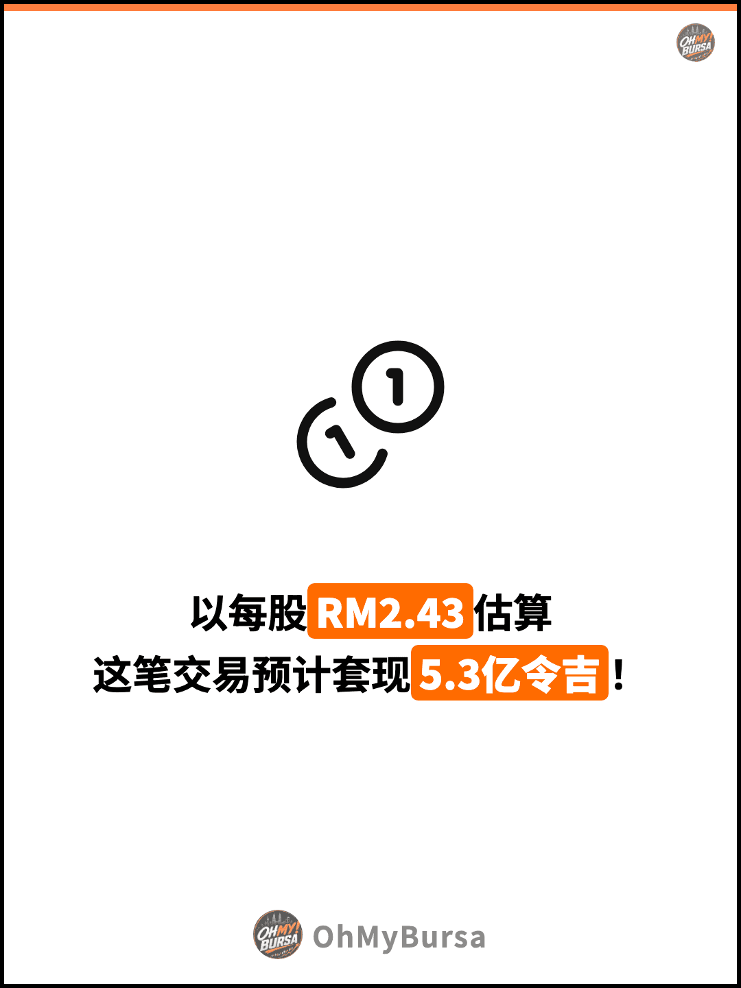以每股RM2.43估算 这笔交易预计套现5.3亿令吉！