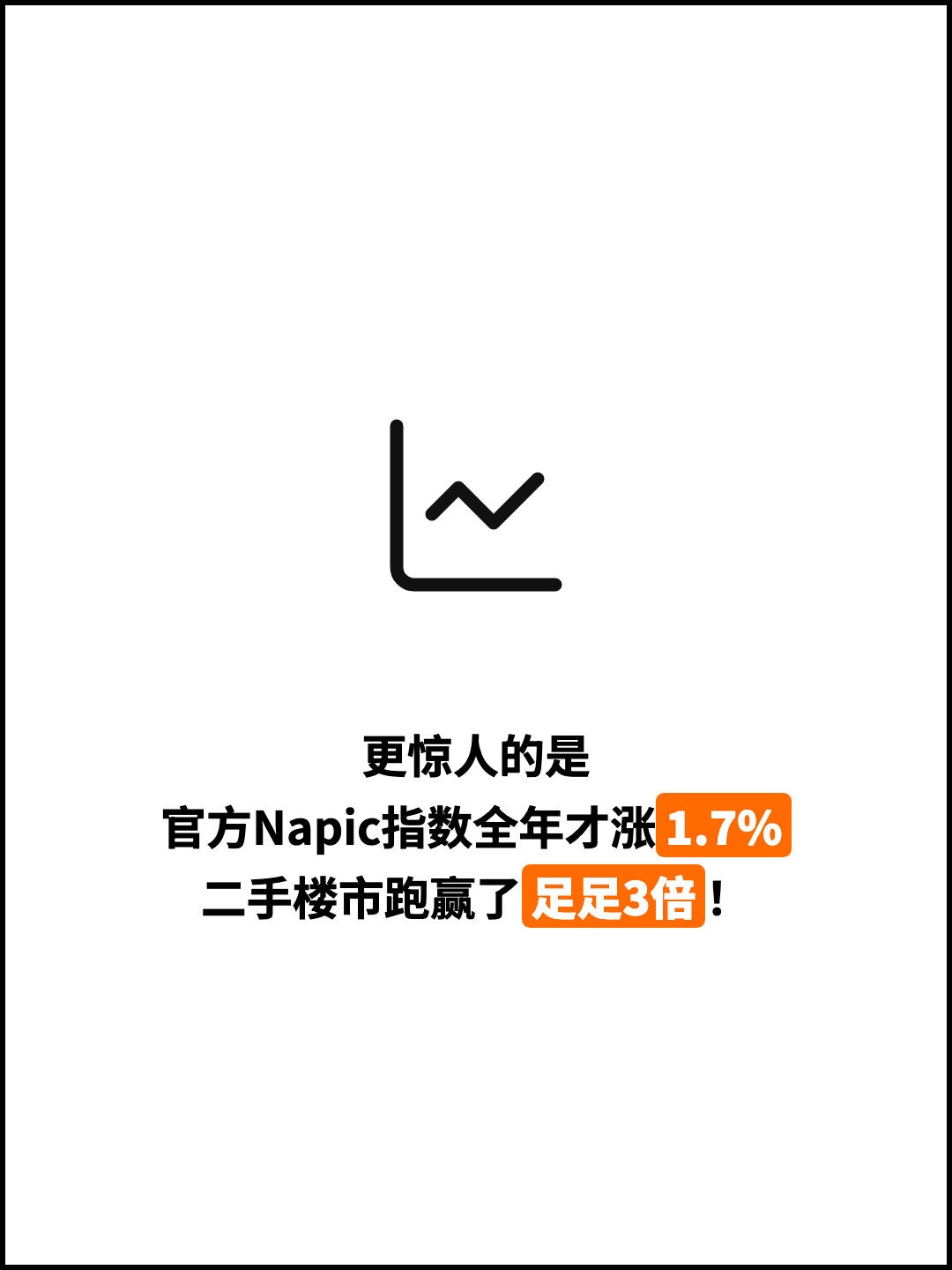 更惊人的是 官方Napic指数全年才涨1.7% 二手楼市跑赢了足足3倍！
