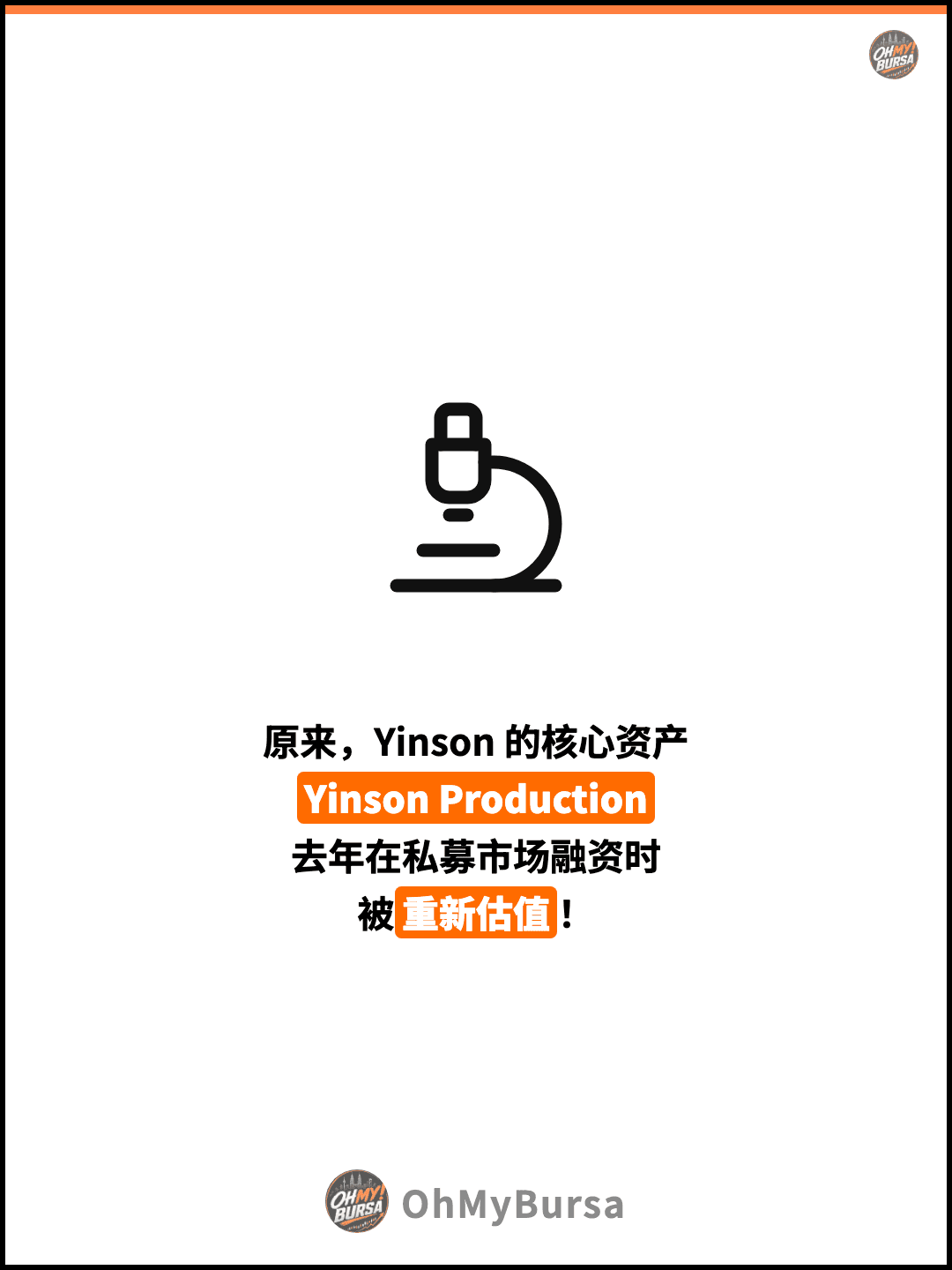 原来，Yinson 的核心资产 Yinson Production 去年在私募市场融资时 被重新估值！