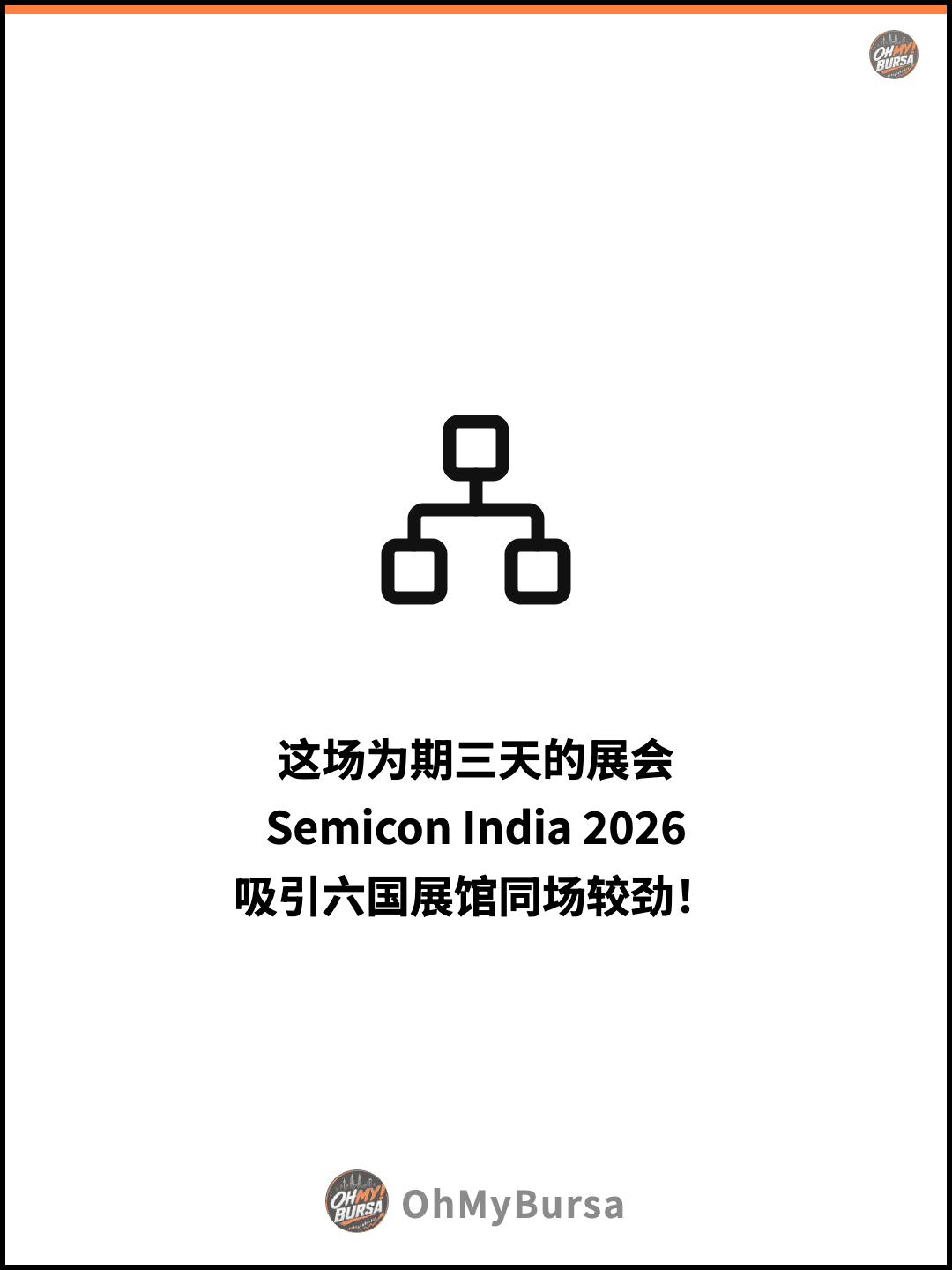 这场为期三天的展会 Semicon India 2026 吸引六国展馆同场较劲！