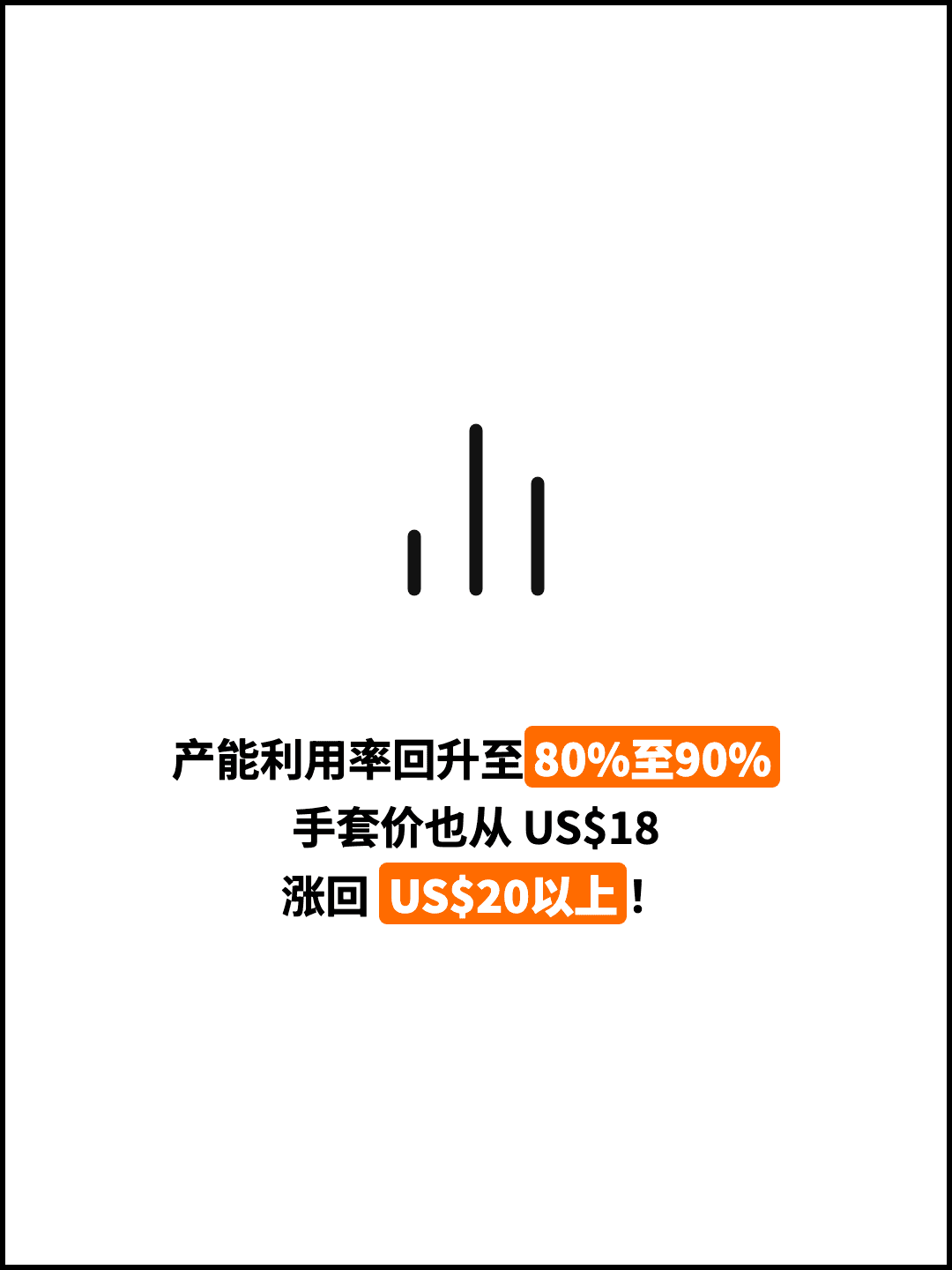 产能利用率回升至80%至90% 手套价也从 US$18 涨回 US$20以上！