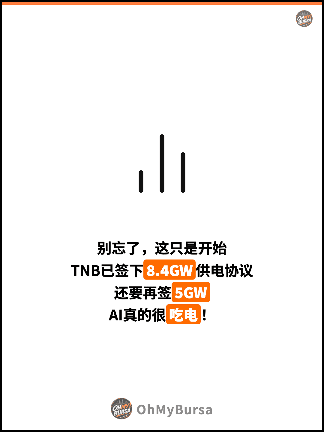别忘了，这只是开始 TNB已签下8.4GW供电协议 还要再签5GW AI真的很吃电！