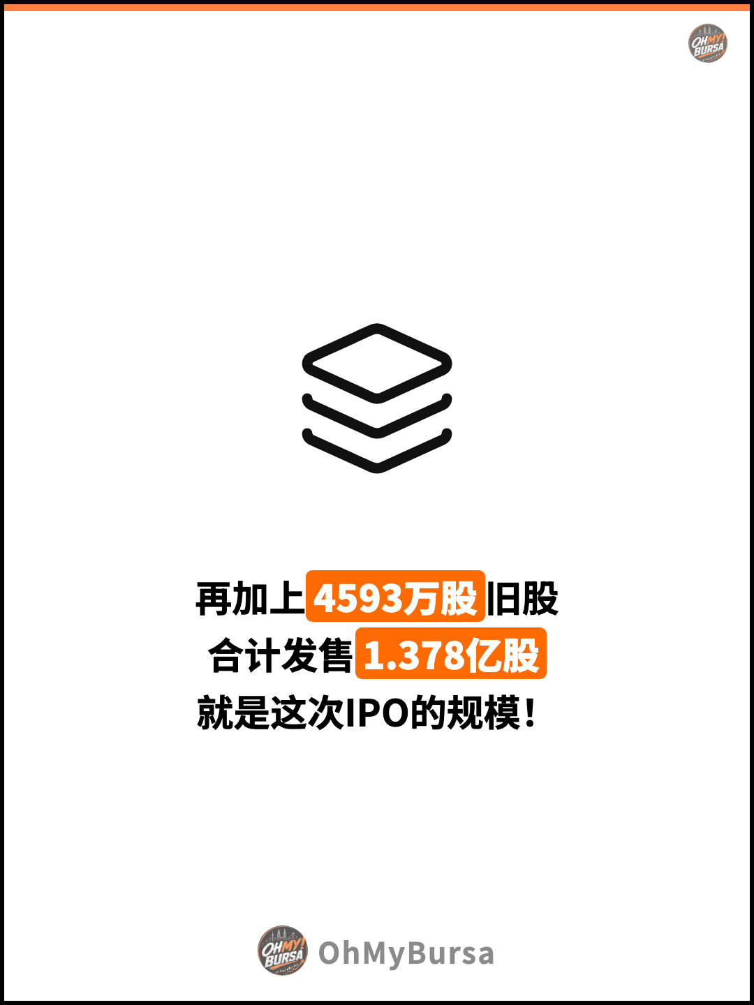 再加上4593万股旧股 合计发售1.378亿股 就是这次IPO的规模！