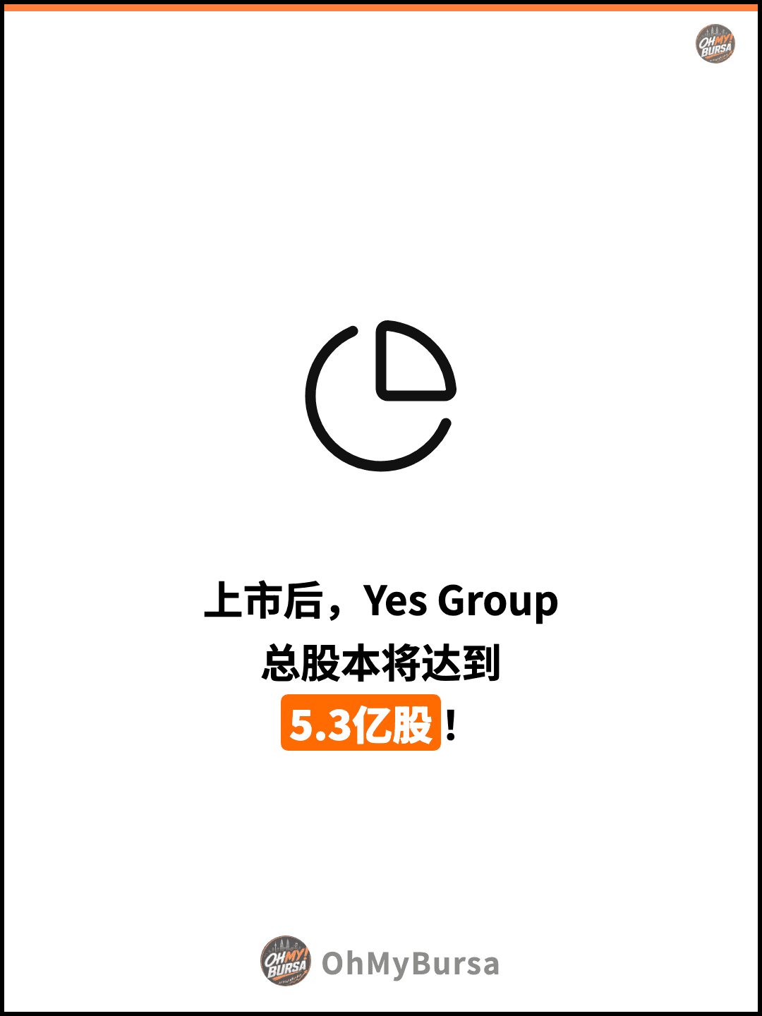 上市后，Yes Group 总股本将达到 5.3亿股！