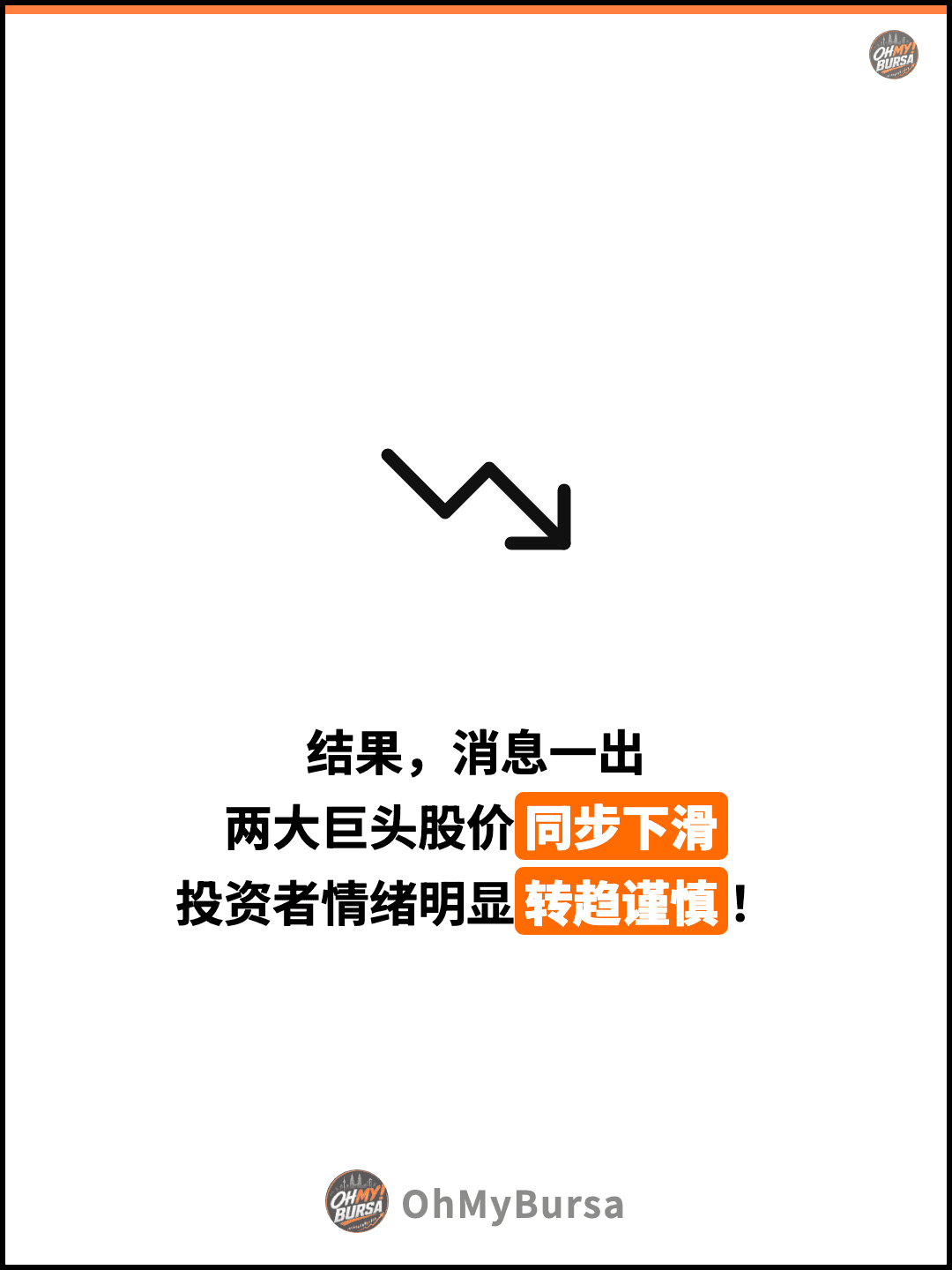 结果，消息一出 两大巨头股价同步下滑 投资者情绪明显转趋谨慎！
