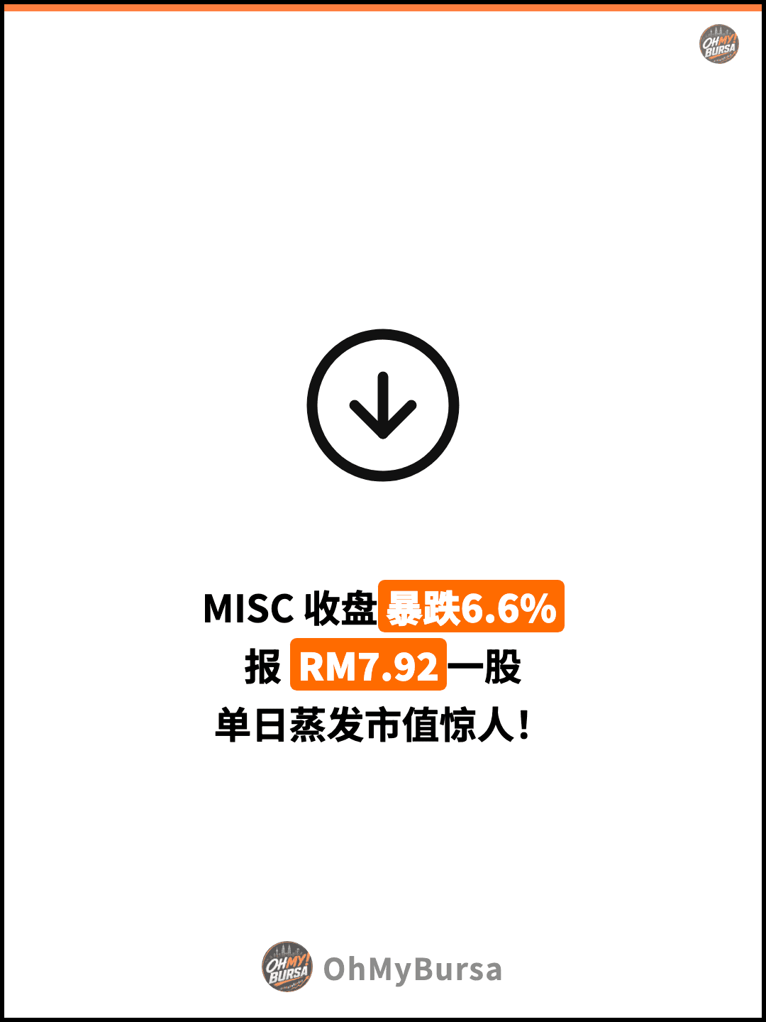 MISC 收盘暴跌6.6% 报 RM7.92一股 单日蒸发市值惊人！