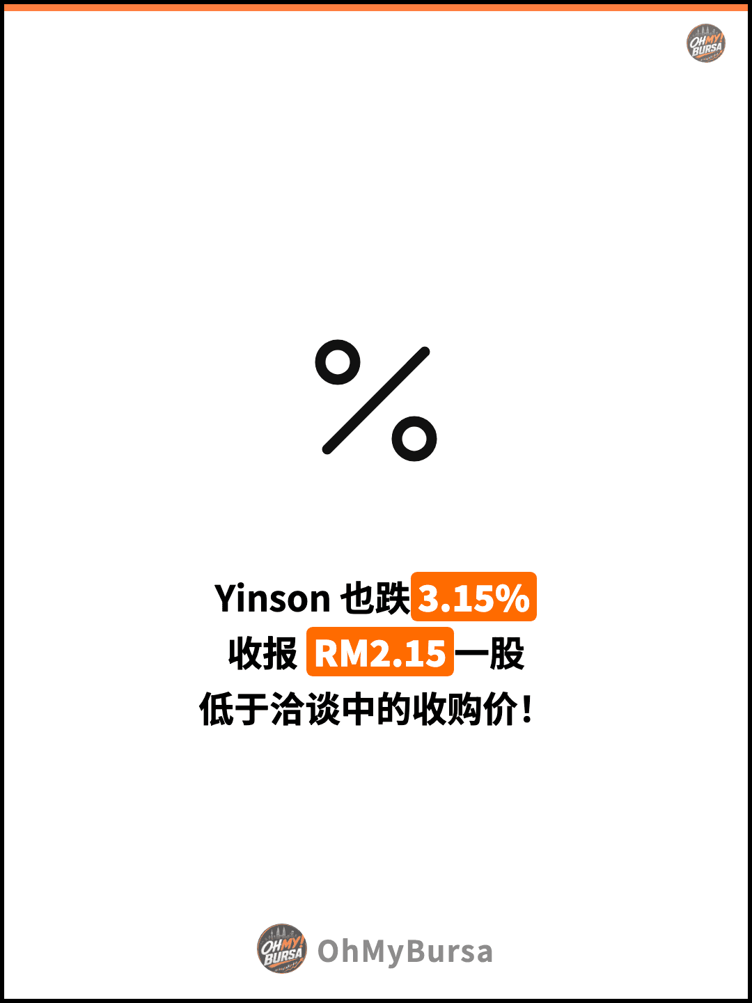 Yinson 也跌3.15% 收报 RM2.15一股 低于洽谈中的收购价！