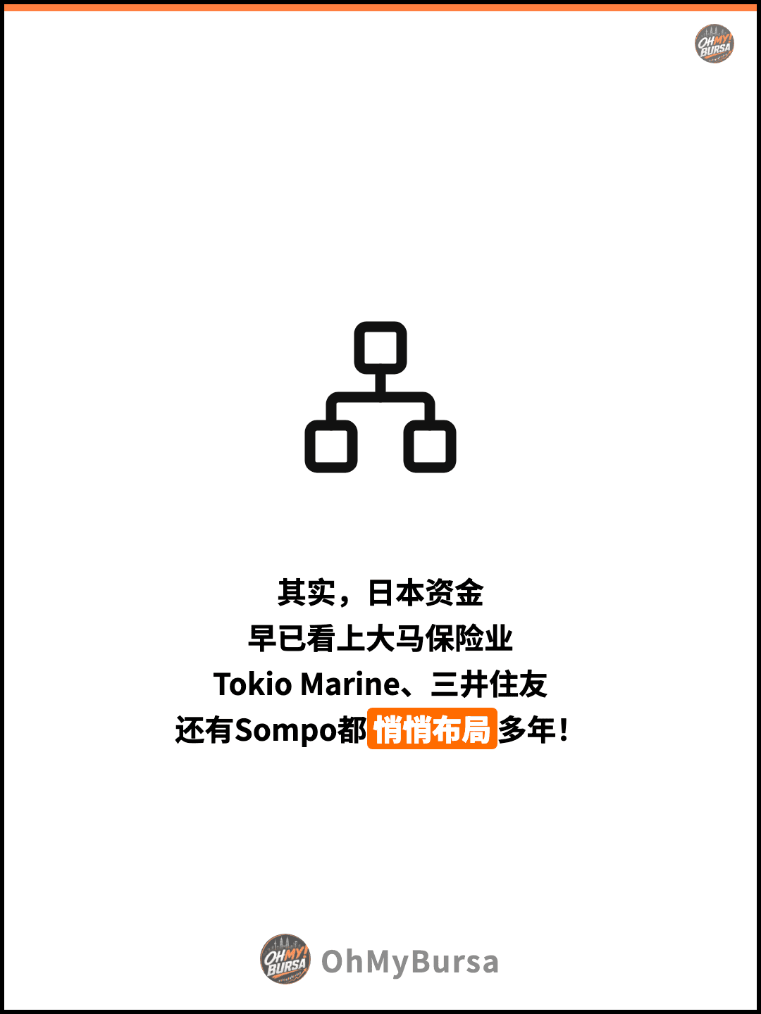 其实，日本资金 早已看上大马保险业 Tokio Marine、三井住友 还有Sompo都悄悄布局多年！