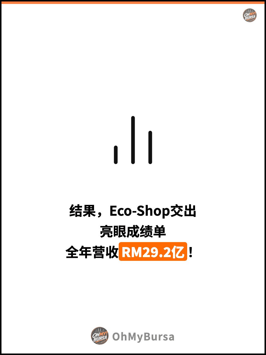 结果，Eco-Shop交出 亮眼成绩单 全年营收RM29.2亿！