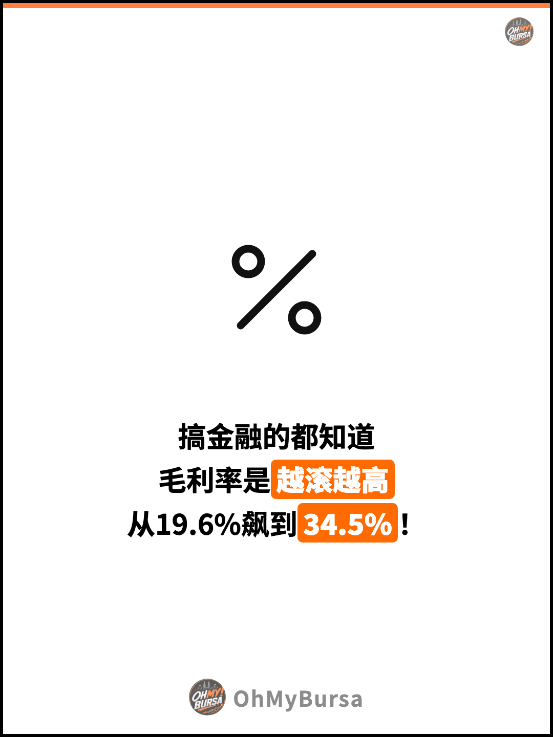 搞金融的都知道 毛利率是越滚越高 从19.6%飙到34.5%！