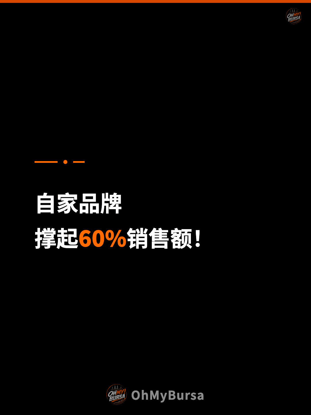 自家品牌 撑起60%销售额！