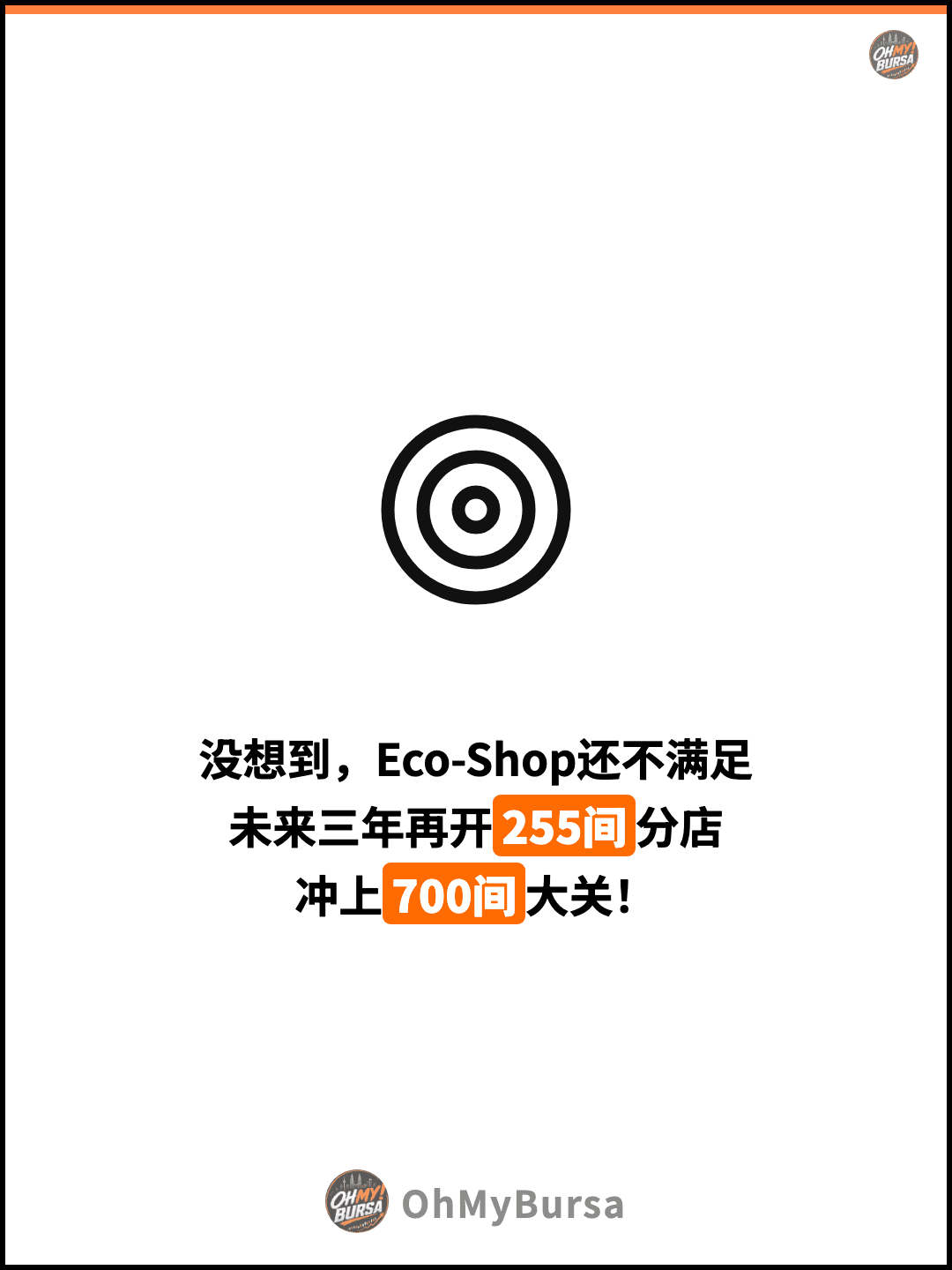 没想到，Eco-Shop还不满足 未来三年再开255间分店 冲上700间大关！
