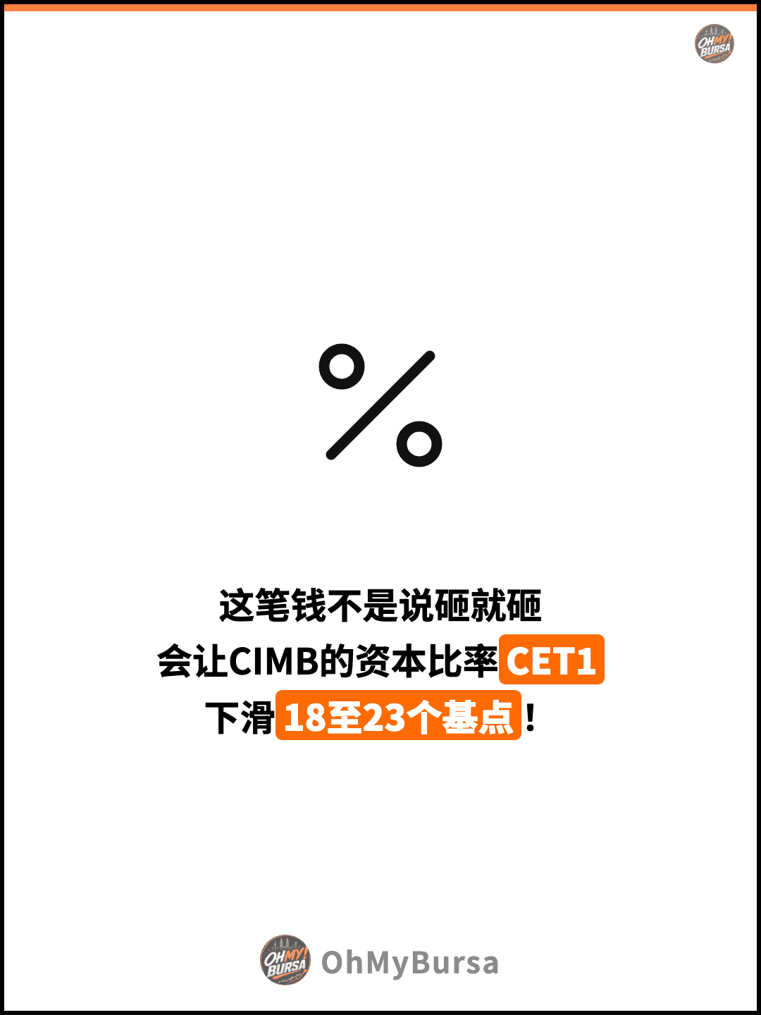 这笔钱不是说砸就砸 会让CIMB的资本比率CET1 下滑18至23个基点！