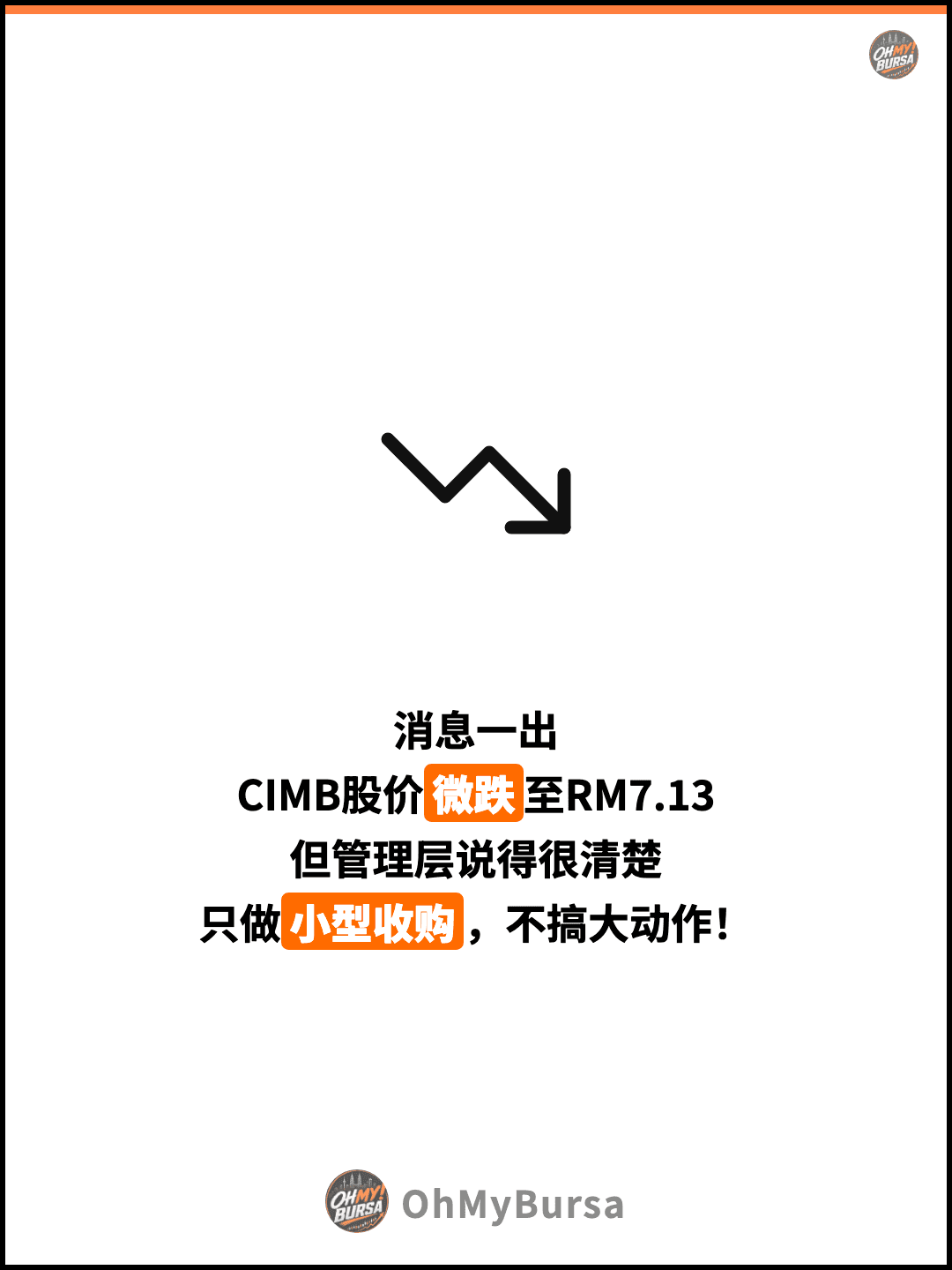 消息一出 CIMB股价微跌至RM7.13 但管理层说得很清楚 只做小型收购，不搞大动作！