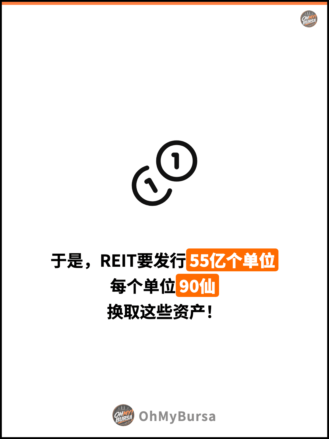 于是，REIT要发行55亿个单位 每个单位90仙 换取这些资产！