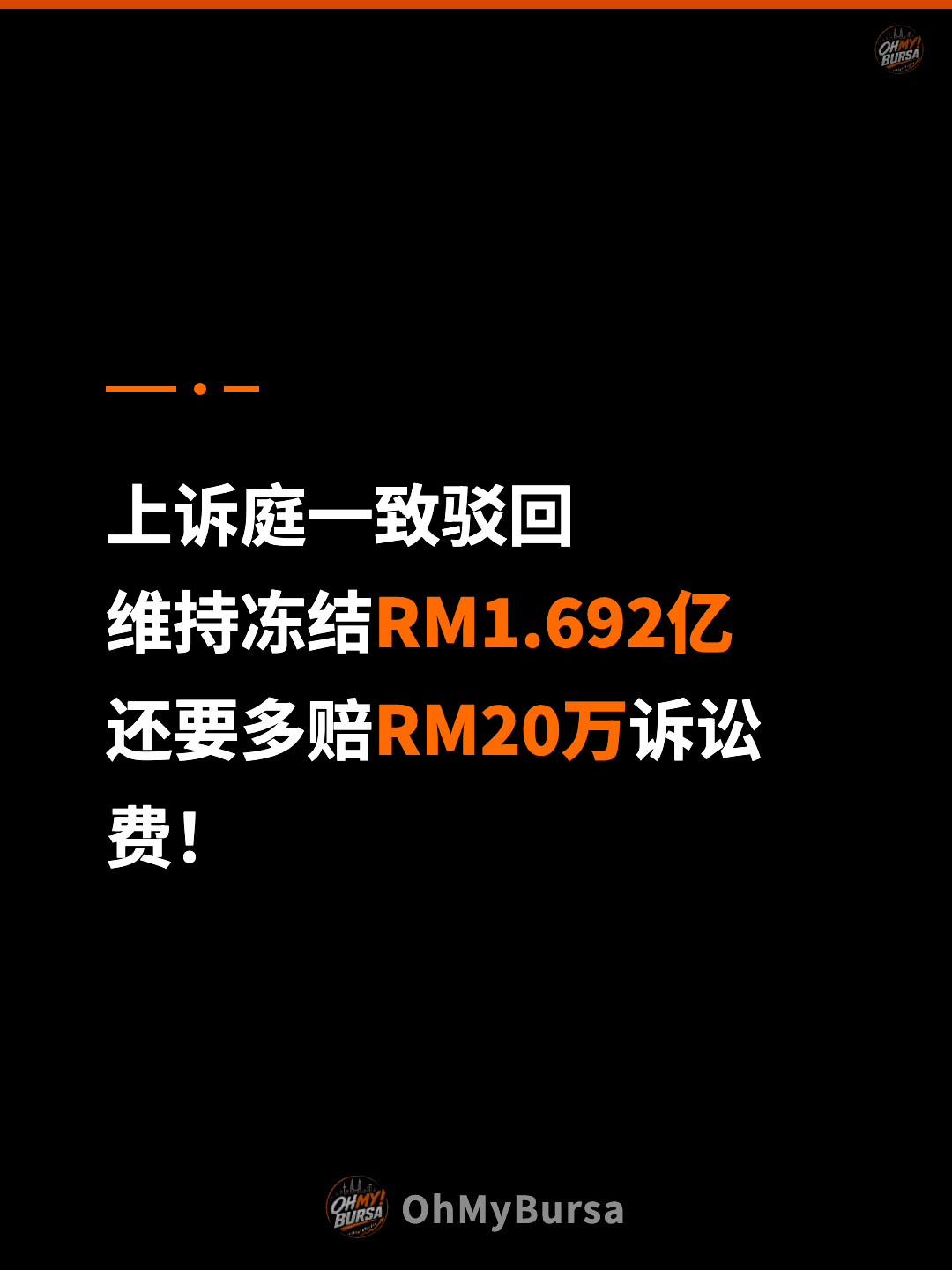 上诉庭一致驳回 维持冻结RM1.692亿 还要多赔RM20万诉讼费！