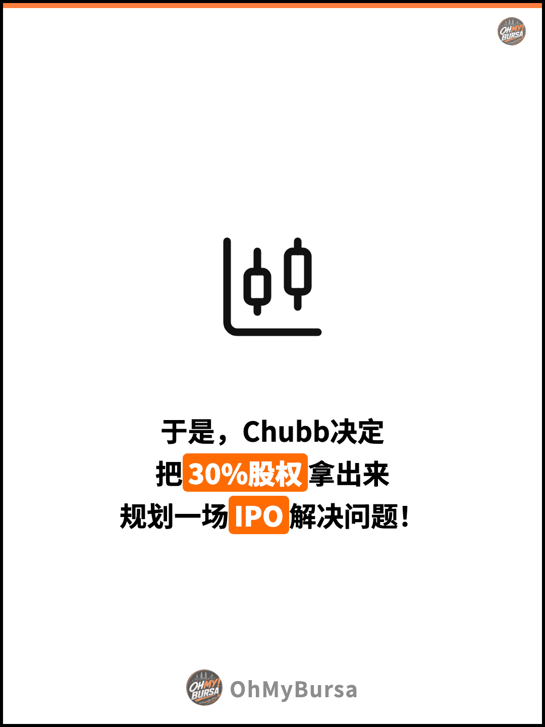 于是，Chubb决定 把30%股权拿出来 规划一场IPO解决问题！